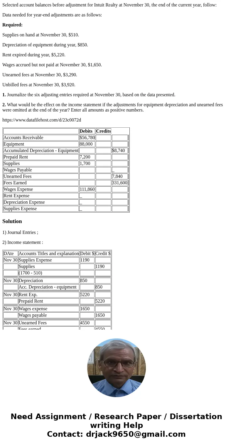 Selected account balances before adjustment for Intuit Realty at November 30, the end of the current year, follow: Data needed for year-end adjustments are as f