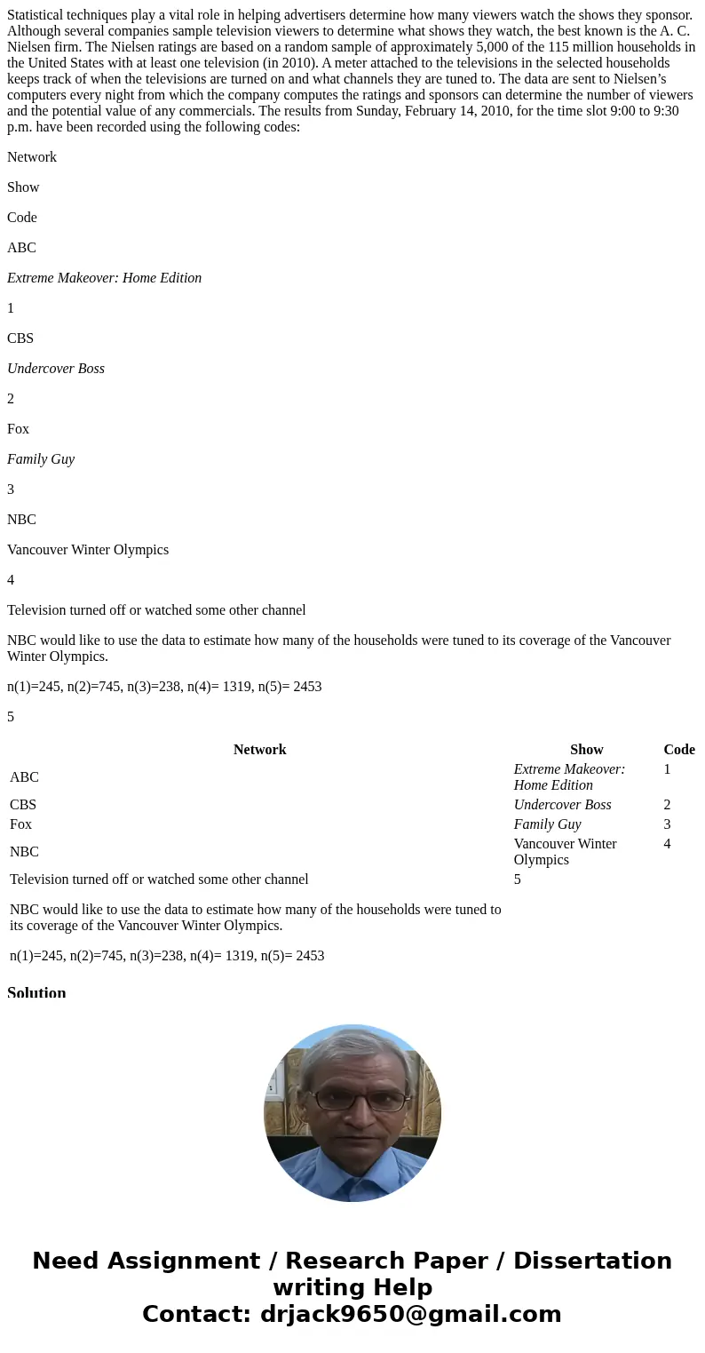 Statistical techniques play a vital role in helping advertisers determine how many viewers watch the shows they sponsor. Although several companies sample telev