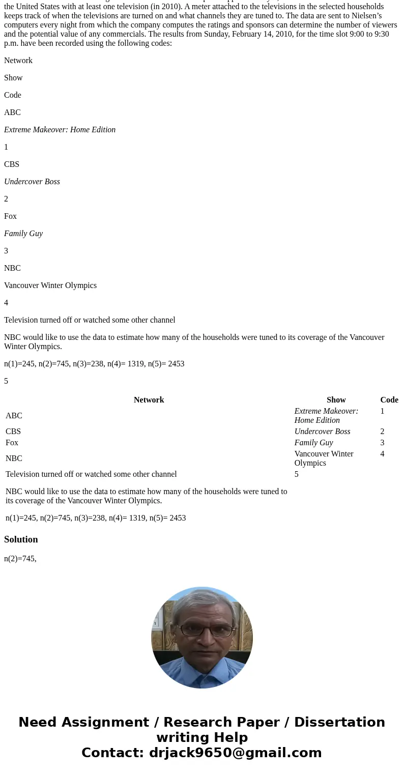 Statistical techniques play a vital role in helping advertisers determine how many viewers watch the shows they sponsor. Although several companies sample telev