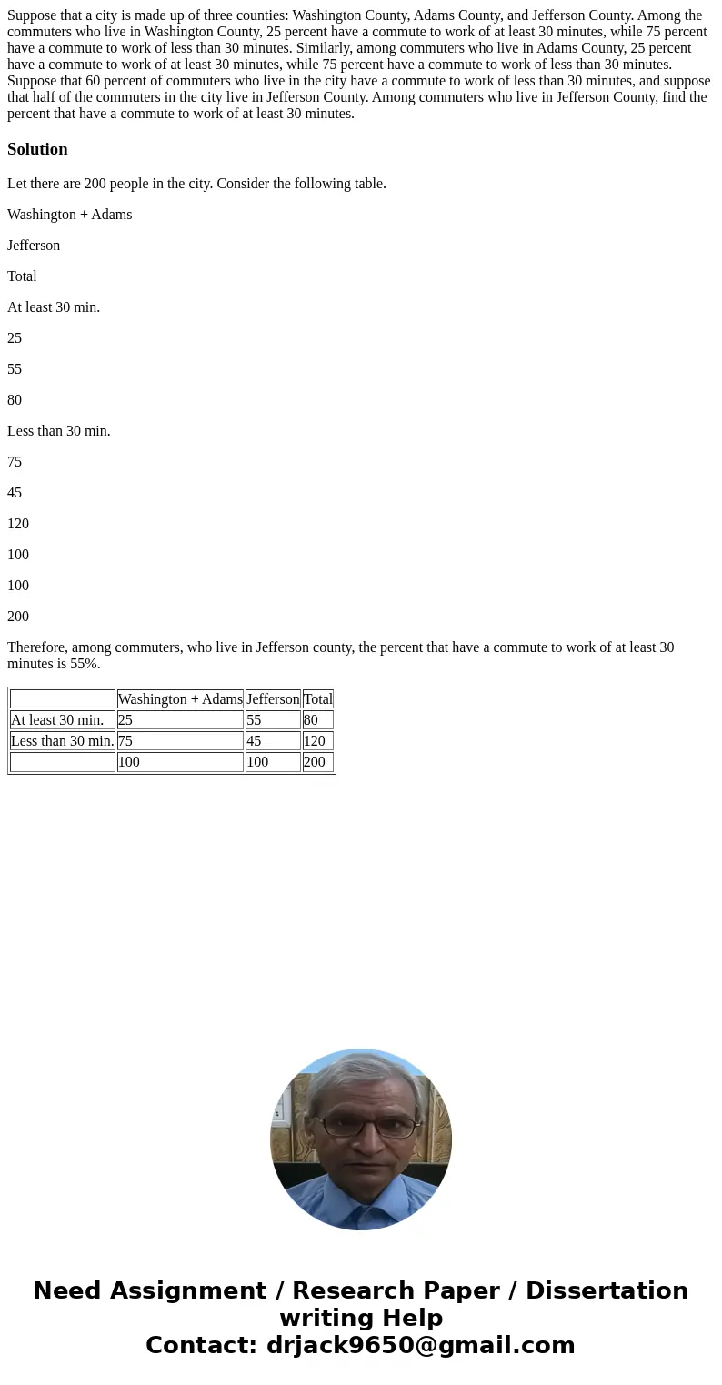 Suppose that a city is made up of three counties: Washington County, Adams County, and Jefferson County. Among the commuters who live in Washington County, 25 p Suppose that a city is made up of three counties: Washington County, Adams County, and Jefferson County. Among the commuters who live in Washington County, 25 p
