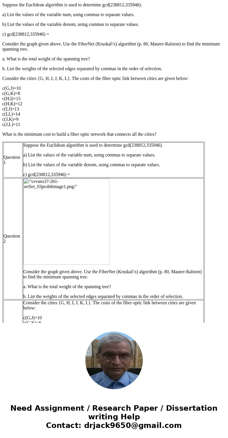 Suppose the Euclidean algorithm is used to determine gcd(238812,335946). a) List the values of the variable num, using commas to separate values. b) List the va