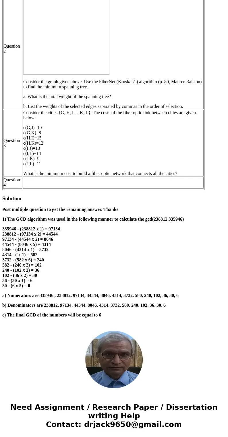 Suppose the Euclidean algorithm is used to determine gcd(238812,335946). a) List the values of the variable num, using commas to separate values. b) List the va