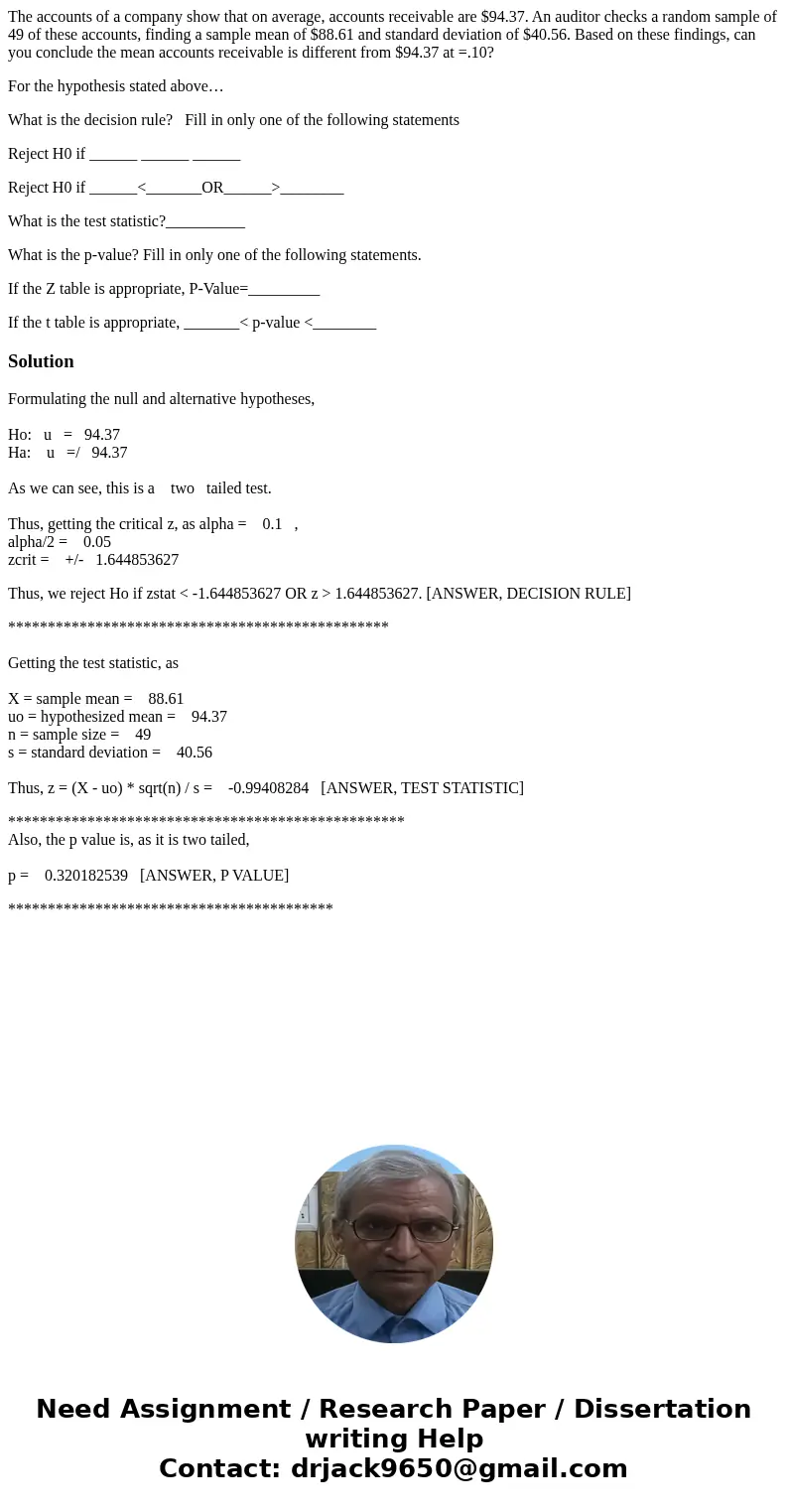 The accounts of a company show that on average, accounts receivable are $94.37. An auditor checks a random sample of 49 of these accounts, finding a sample mean The accounts of a company show that on average, accounts receivable are $94.37. An auditor checks a random sample of 49 of these accounts, finding a sample mean