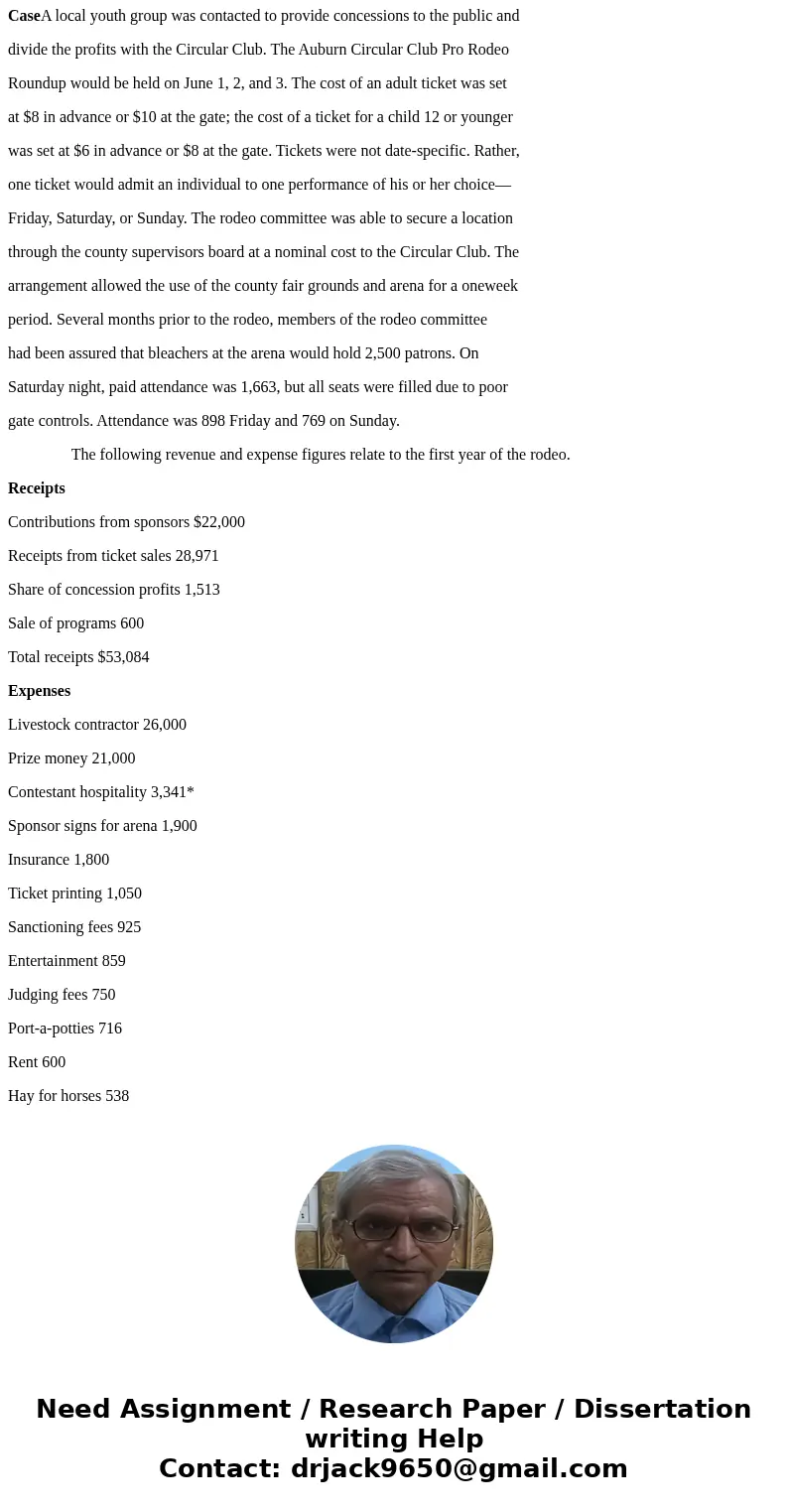 THE BUSINESS SITUATION When Shelley Jones became president-elect of the Circular Club of Auburn, Kansas, she was asked to suggest a new fundraising activity for THE BUSINESS SITUATION When Shelley Jones became president-elect of the Circular Club of Auburn, Kansas, she was asked to suggest a new fundraising activity for