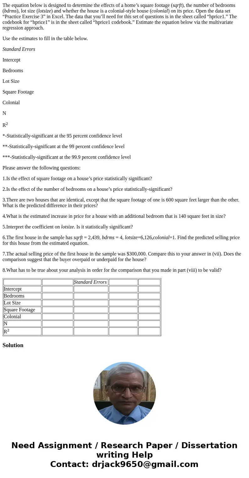 The equation below is designed to determine the effects of a home’s square footage (sqrft), the number of bedrooms (bdrms), lot size (lotsize) and whether the h