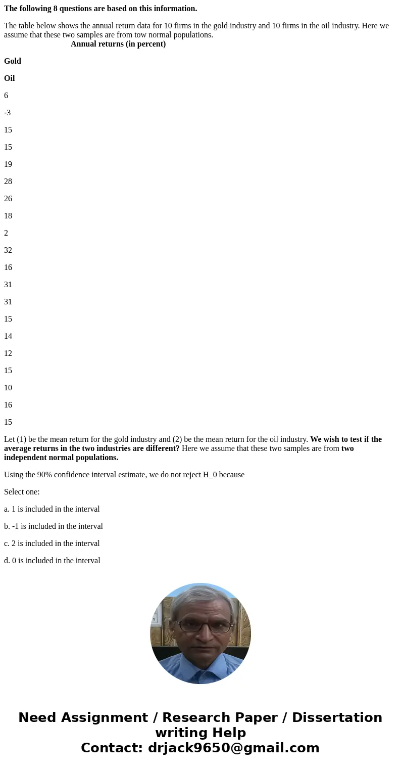 The following 8 questions are based on this information. The table below shows the annual return data for 10 firms in the gold industry and 10 firms in the oil  The following 8 questions are based on this information. The table below shows the annual return data for 10 firms in the gold industry and 10 firms in the oil