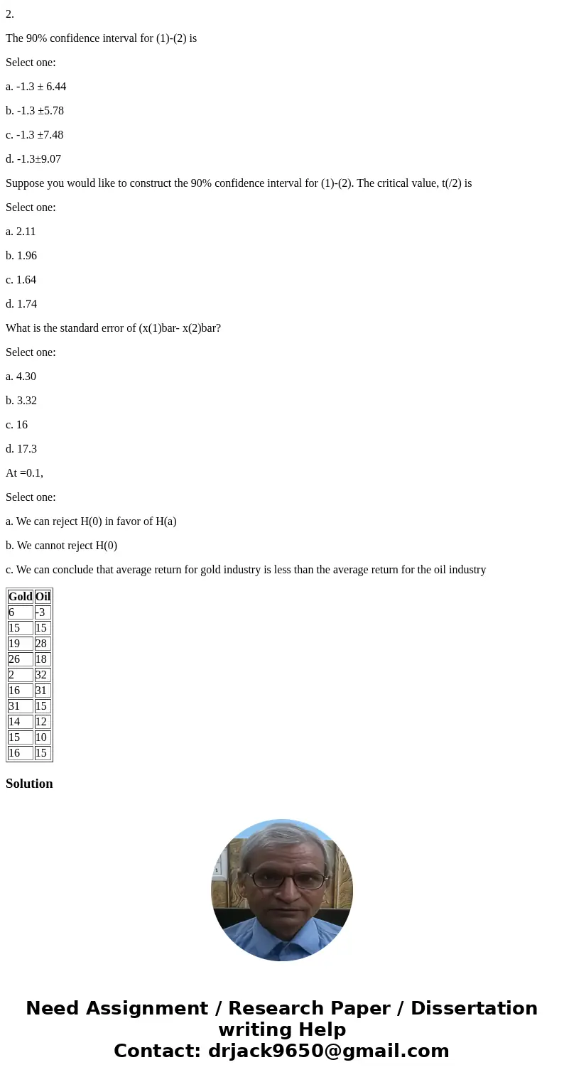 The following 8 questions are based on this information. The table below shows the annual return data for 10 firms in the gold industry and 10 firms in the oil  The following 8 questions are based on this information. The table below shows the annual return data for 10 firms in the gold industry and 10 firms in the oil