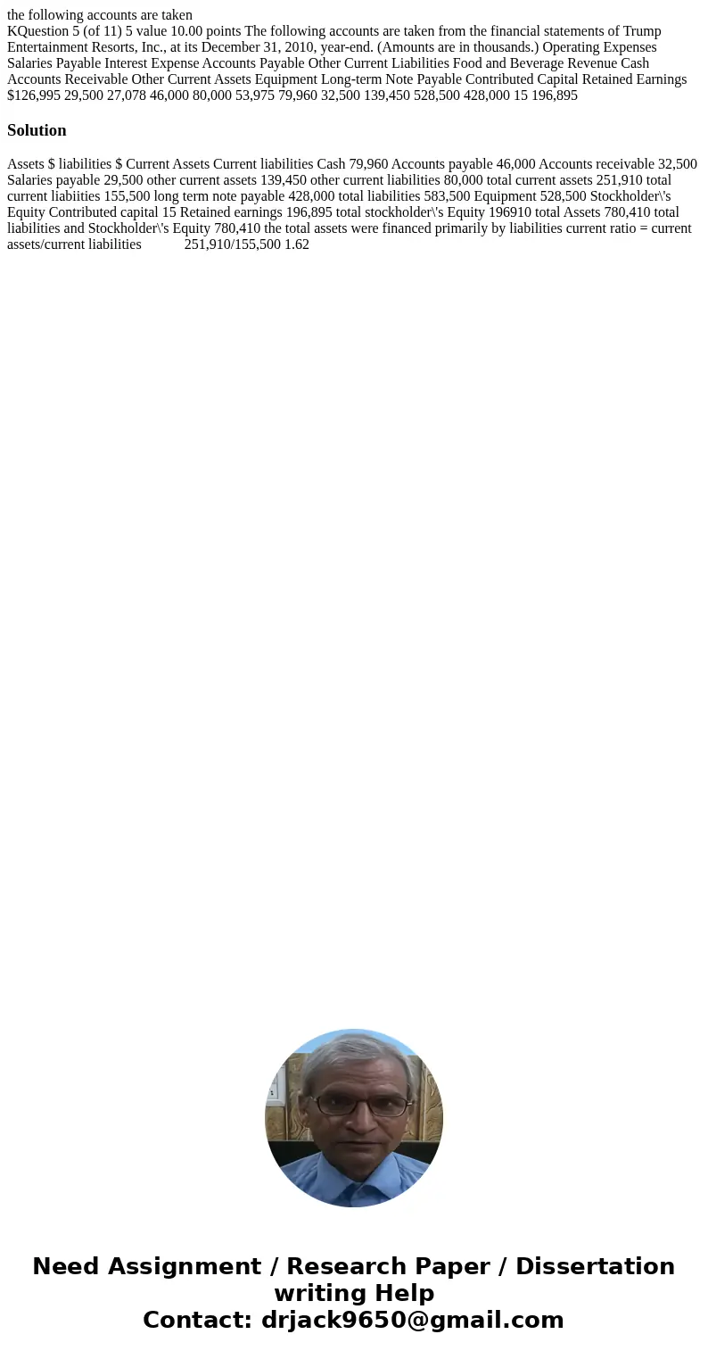 the following accounts are taken KQuestion 5 (of 11) 5 value 10.00 points The following accounts are taken from the financial statements of Trump Entertainment  the following accounts are taken KQuestion 5 (of 11) 5 value 10.00 points The following accounts are taken from the financial statements of Trump Entertainment