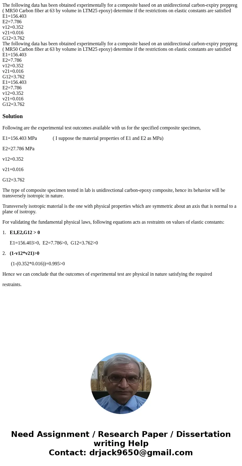 The following data has been obtained experimentally for a composite based on an unidirectional carbon-expiry preppreg ( MR50 Carbon fiber at 63 by volume in LTM The following data has been obtained experimentally for a composite based on an unidirectional carbon-expiry preppreg ( MR50 Carbon fiber at 63 by volume in LTM