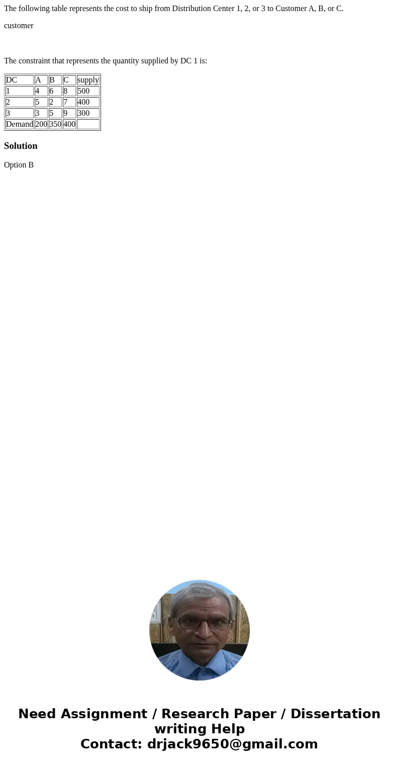 The following table represents the cost to ship from Distribution Center 1, 2, or 3 to Customer A, B, or C. customer The constraint that represents the quantity