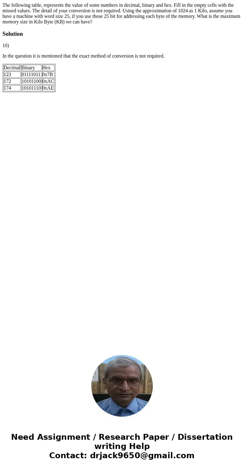 The following table, represents the value of some numbers in decimal, binary and hex. Fill in the empty cells with the missed values. The detail of your conver  The following table, represents the value of some numbers in decimal, binary and hex. Fill in the empty cells with the missed values. The detail of your conver