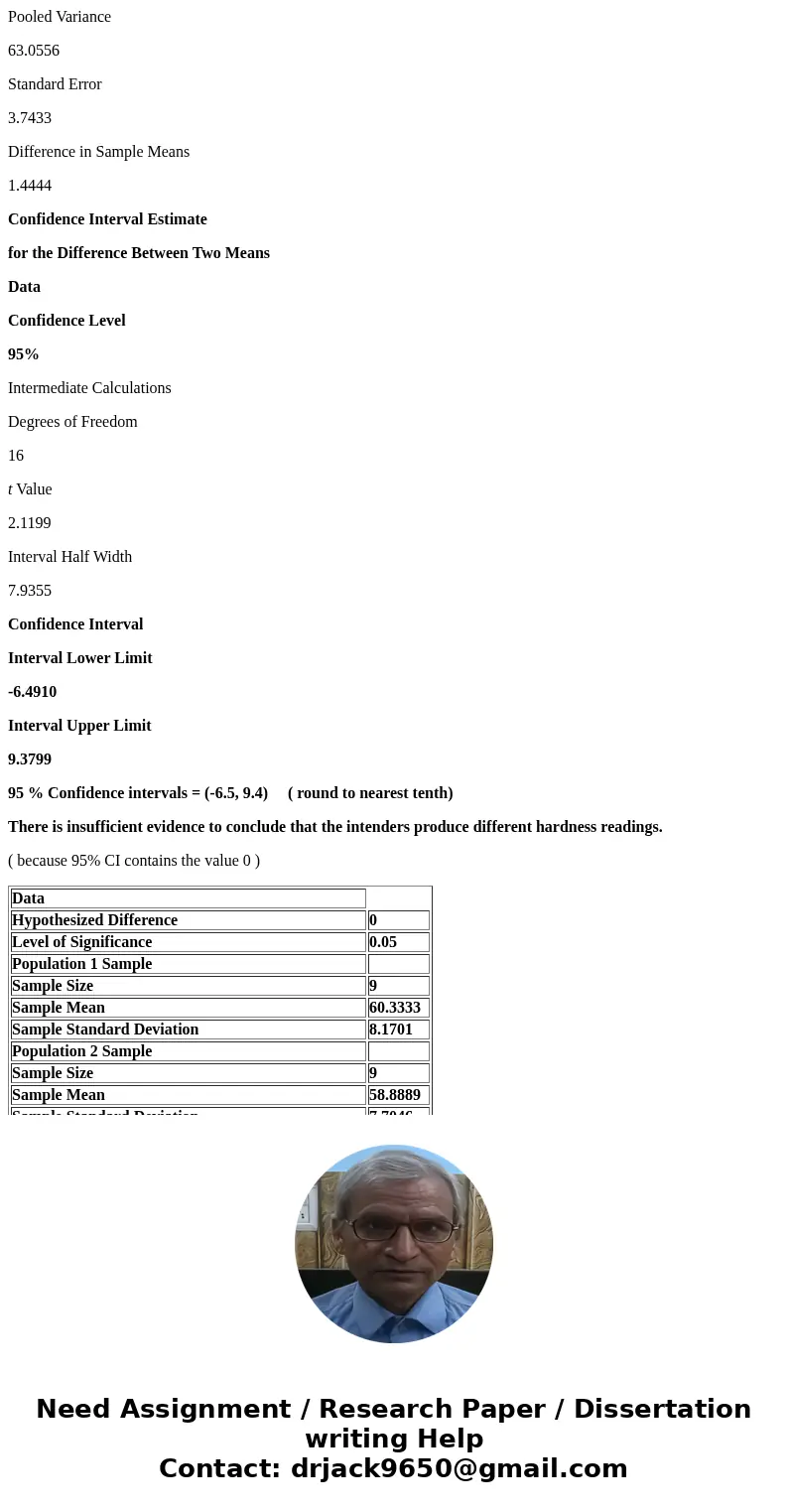  The manufacturer of hardness testing equipment uses steel-ball indenters to penetrate metal that is being tested. however, the manufacturer thinks it would be 