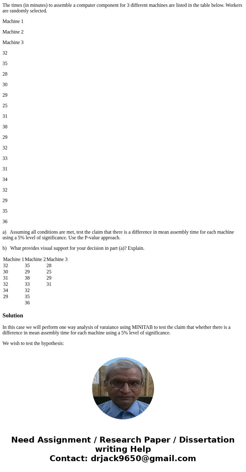 The times (in minutes) to assemble a computer component for 3 different machines are listed in the table below. Workers are randomly selected. Machine 1 Machine The times (in minutes) to assemble a computer component for 3 different machines are listed in the table below. Workers are randomly selected. Machine 1 Machine
