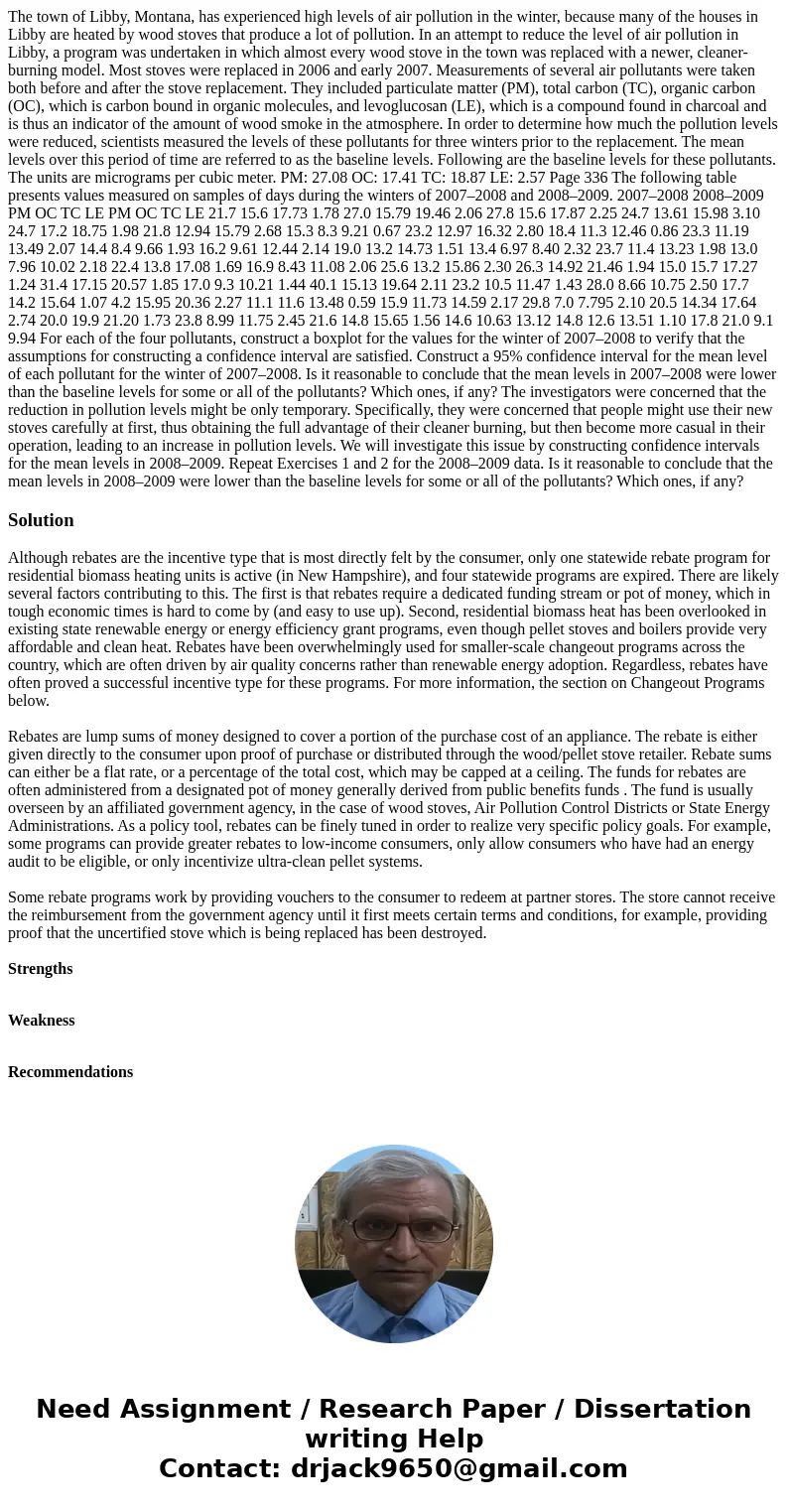 The town of Libby, Montana, has experienced high levels of air pollution in the winter, because many of the houses in Libby are heated by wood stoves that produ The town of Libby, Montana, has experienced high levels of air pollution in the winter, because many of the houses in Libby are heated by wood stoves that produ