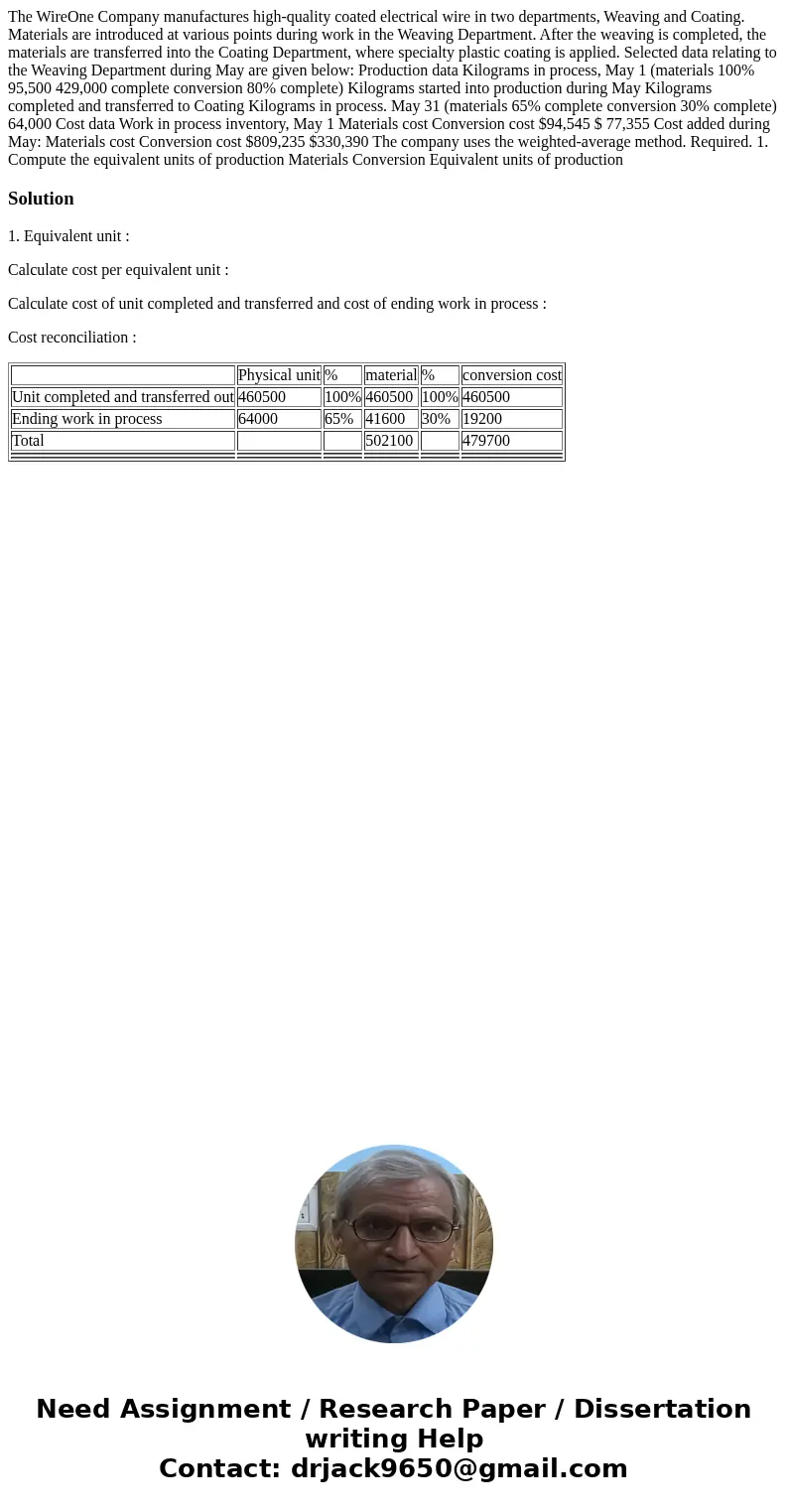 The WireOne Company manufactures high-quality coated electrical wire in two departments, Weaving and Coating. Materials are introduced at various points during  The WireOne Company manufactures high-quality coated electrical wire in two departments, Weaving and Coating. Materials are introduced at various points during