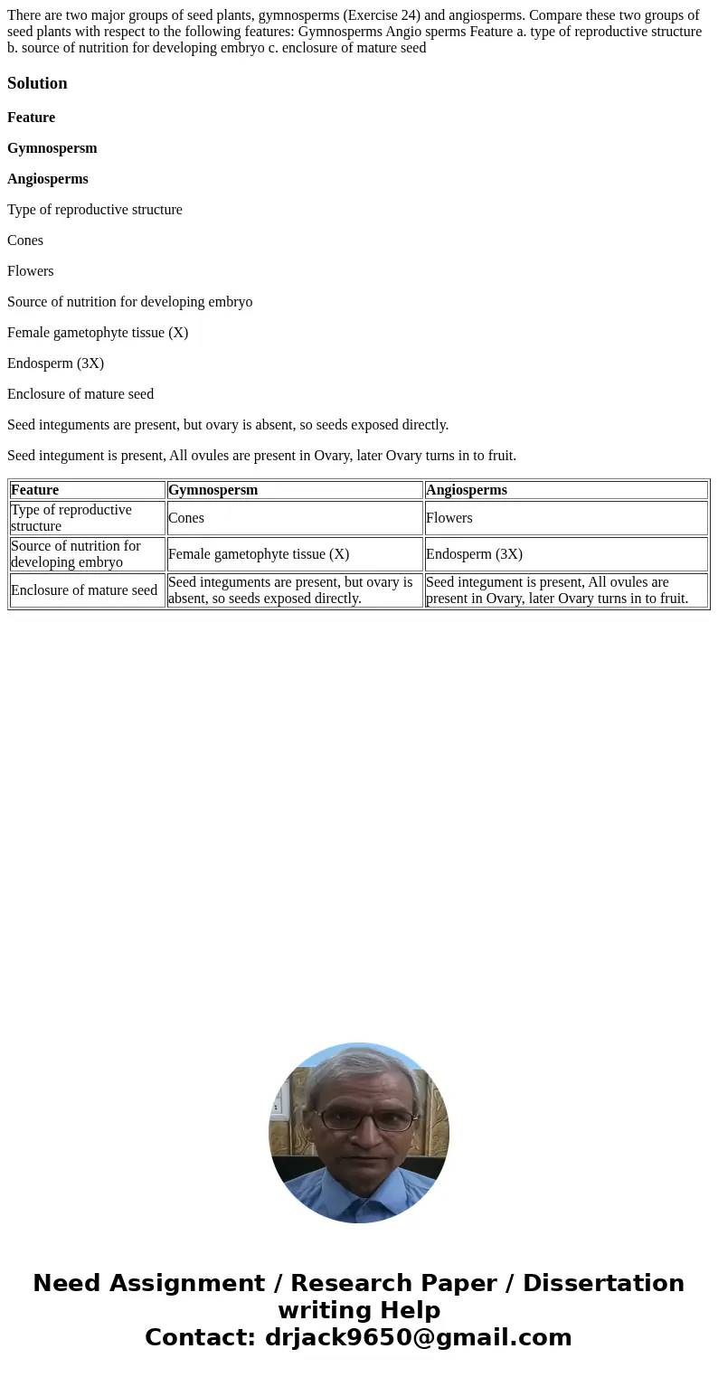 There are two major groups of seed plants, gymnosperms (Exercise 24) and angiosperms. Compare these two groups of seed plants with respect to the following fea  There are two major groups of seed plants, gymnosperms (Exercise 24) and angiosperms. Compare these two groups of seed plants with respect to the following fea