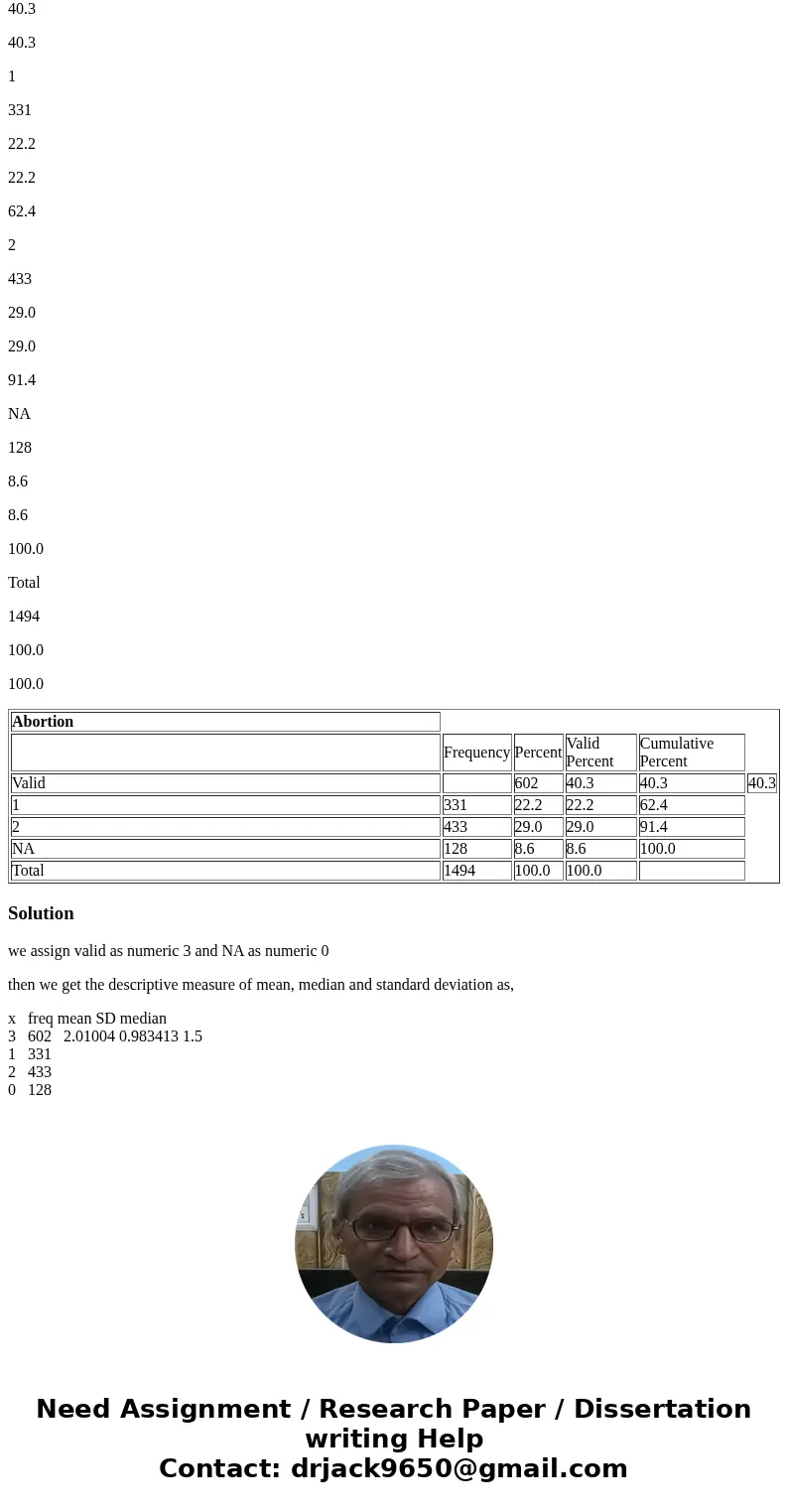 This goes with homework 2.1 SSPS assignment 2 Computing variables and constructing indexes For many reasons, researchers may be interested in computing a new va