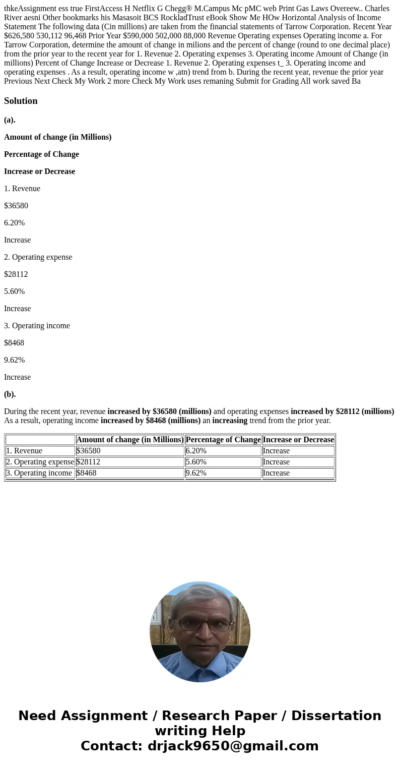 thkeAssignment ess true FirstAccess H Netflix G Chegg® M.Campus Mc pMC web Print Gas Laws Overeew.. Charles River aesni Other bookmarks his Masasoit BCS Rockla  thkeAssignment ess true FirstAccess H Netflix G Chegg® M.Campus Mc pMC web Print Gas Laws Overeew.. Charles River aesni Other bookmarks his Masasoit BCS Rockla