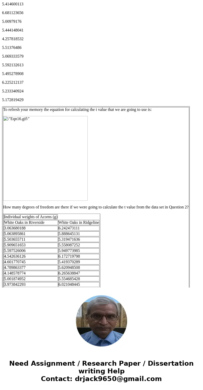 To refresh your memory the equation for calculating the t value that we are going to use is: How many degrees of freedom are there if we were going to calculate
