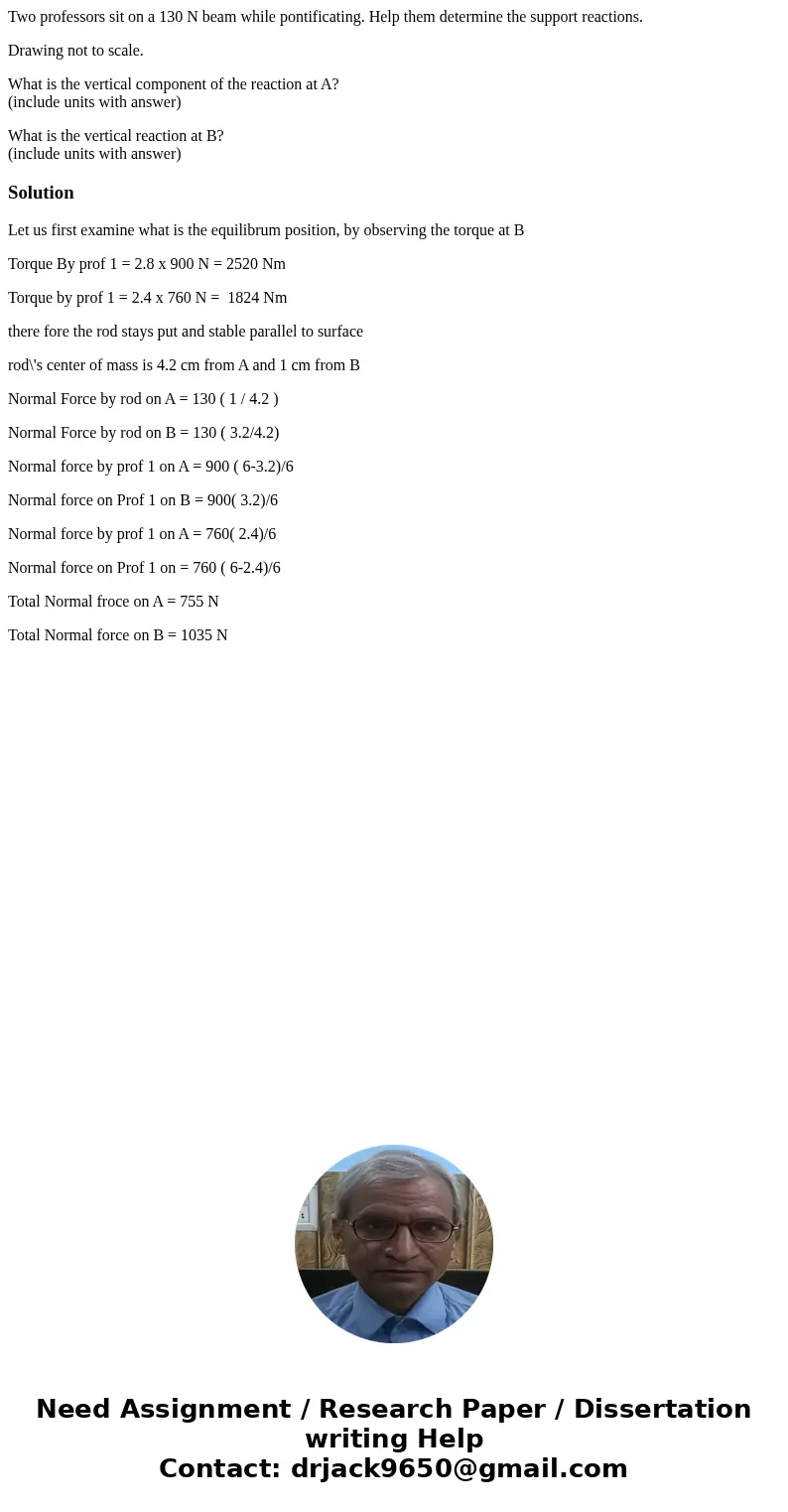 Two professors sit on a 130 N beam while pontificating. Help them determine the support reactions. Drawing not to scale. What is the vertical component of the r Two professors sit on a 130 N beam while pontificating. Help them determine the support reactions. Drawing not to scale. What is the vertical component of the r