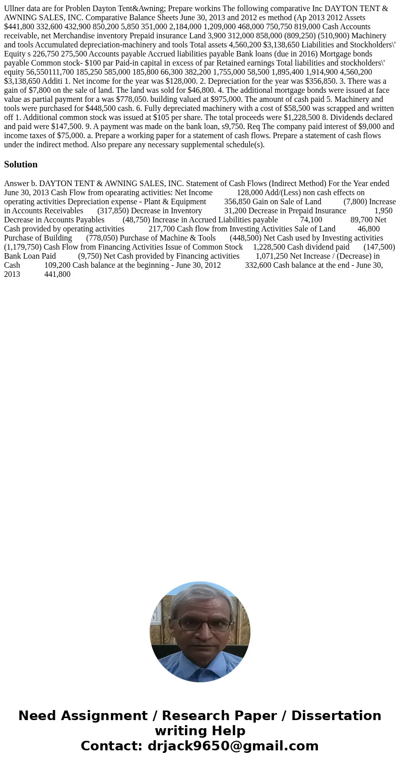 Ullner data are for Problen Dayton Tent&Awning; Prepare workins The following comparative Inc DAYTON TENT & AWNING SALES, INC. Comparative Balance Shee  Ullner data are for Problen Dayton Tent&Awning; Prepare workins The following comparative Inc DAYTON TENT & AWNING SALES, INC. Comparative Balance Shee