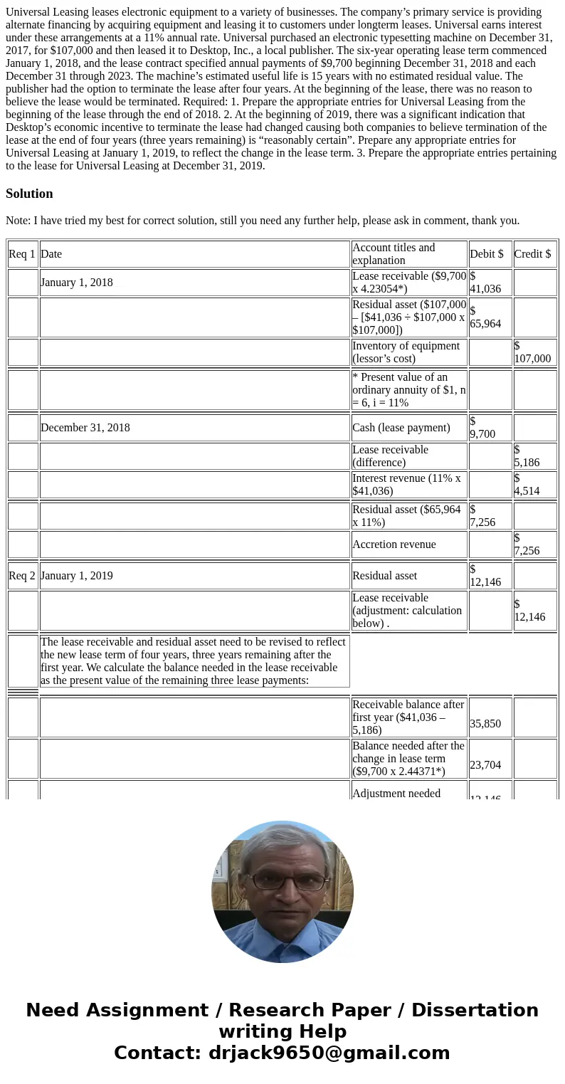 Universal Leasing leases electronic equipment to a variety of businesses. The company’s primary service is providing alternate financing by acquiring equipment 