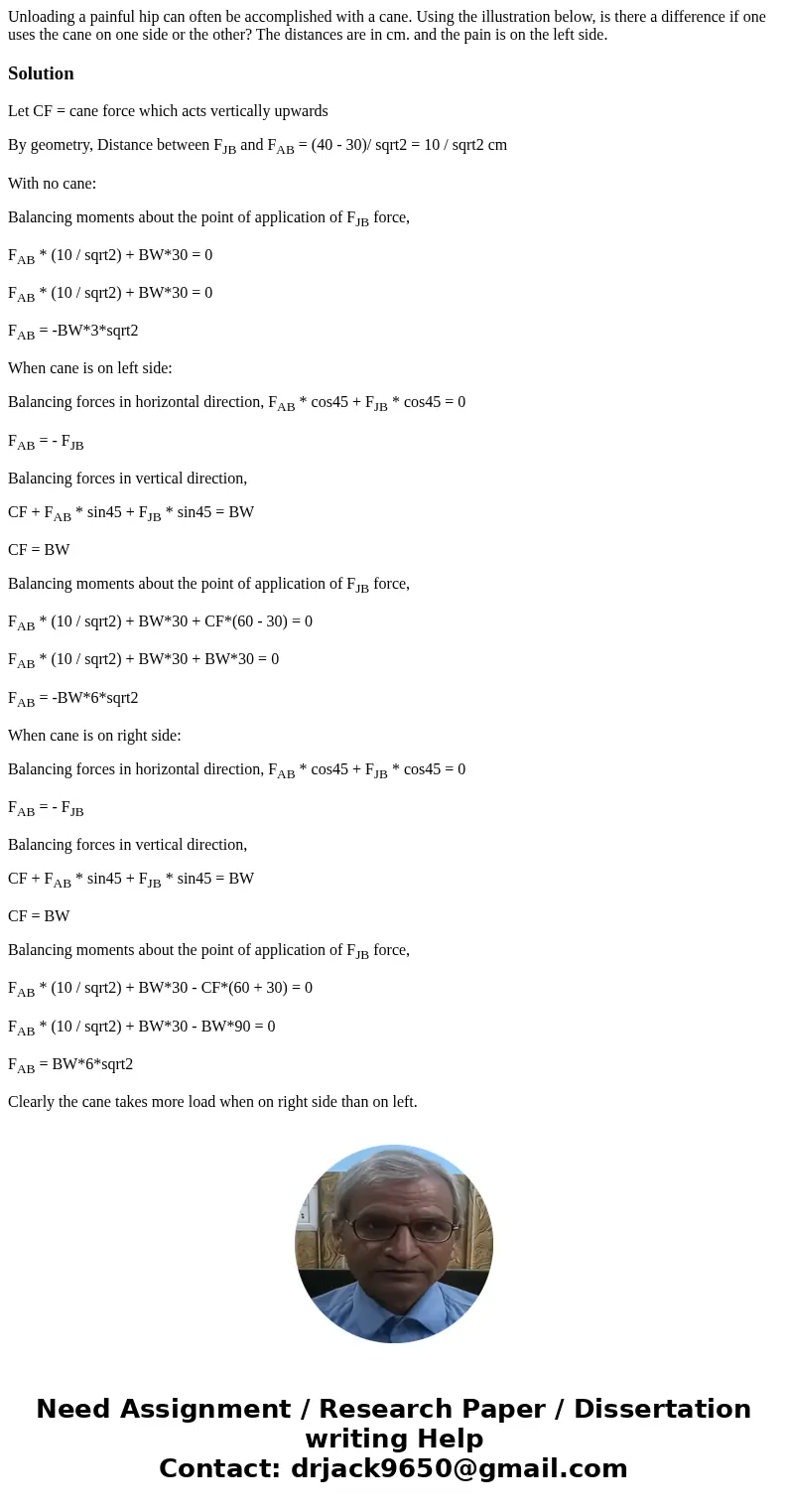 Unloading a painful hip can often be accomplished with a cane. Using the illustration below, is there a difference if one uses the cane on one side or the othe  Unloading a painful hip can often be accomplished with a cane. Using the illustration below, is there a difference if one uses the cane on one side or the othe