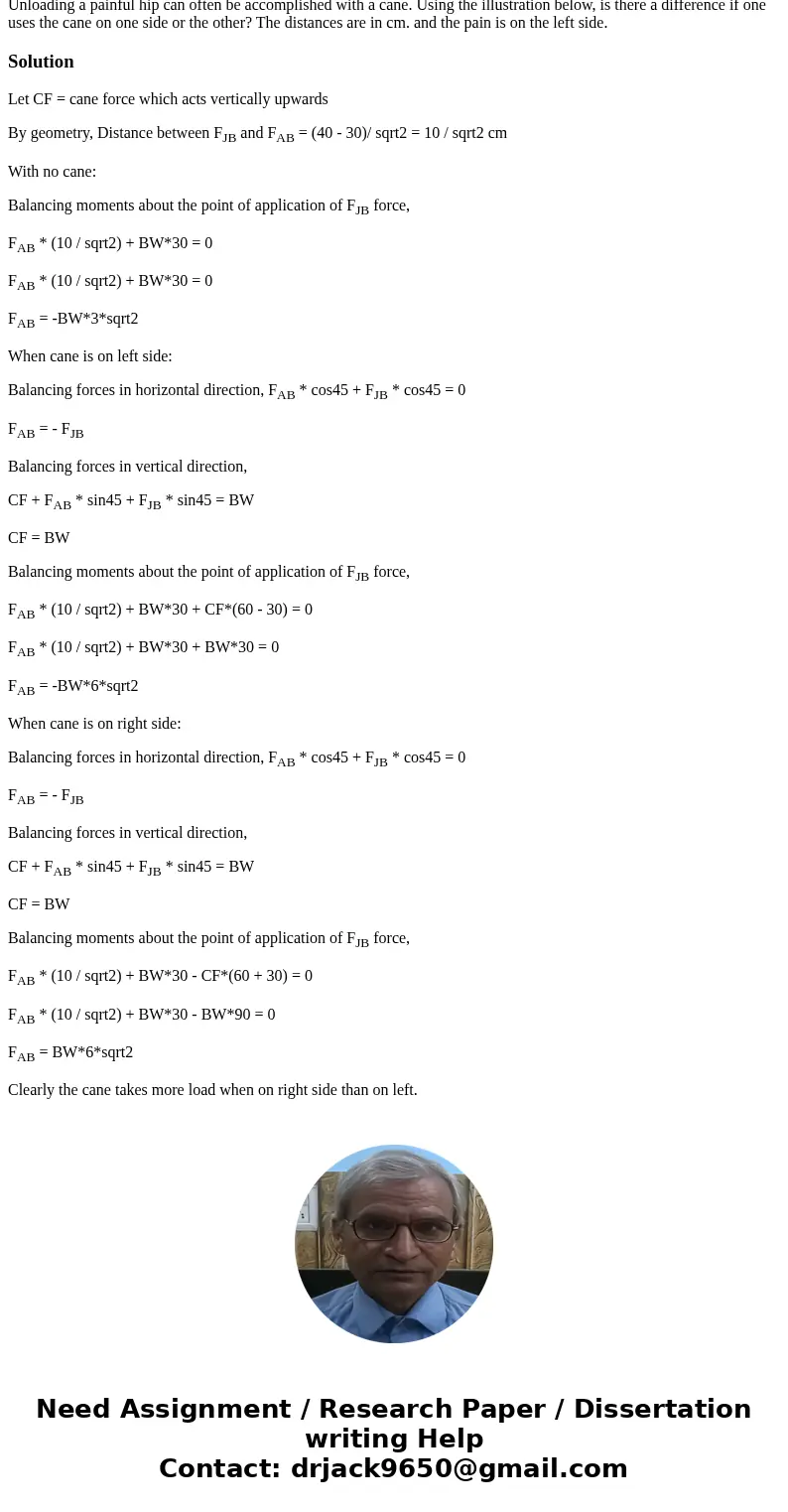 Unloading a painful hip can often be accomplished with a cane. Using the illustration below, is there a difference if one uses the cane on one side or the othe  Unloading a painful hip can often be accomplished with a cane. Using the illustration below, is there a difference if one uses the cane on one side or the othe