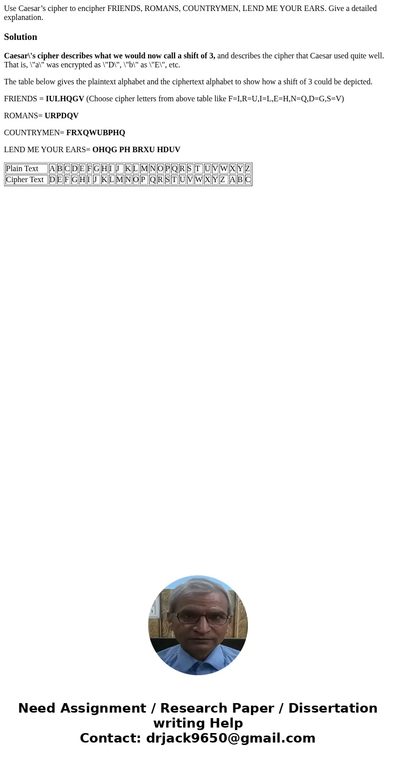 Use Caesar’s cipher to encipher FRIENDS, ROMANS, COUNTRYMEN, LEND ME YOUR EARS. Give a detailed explanation.SolutionCaesar\'s cipher describes what we would now