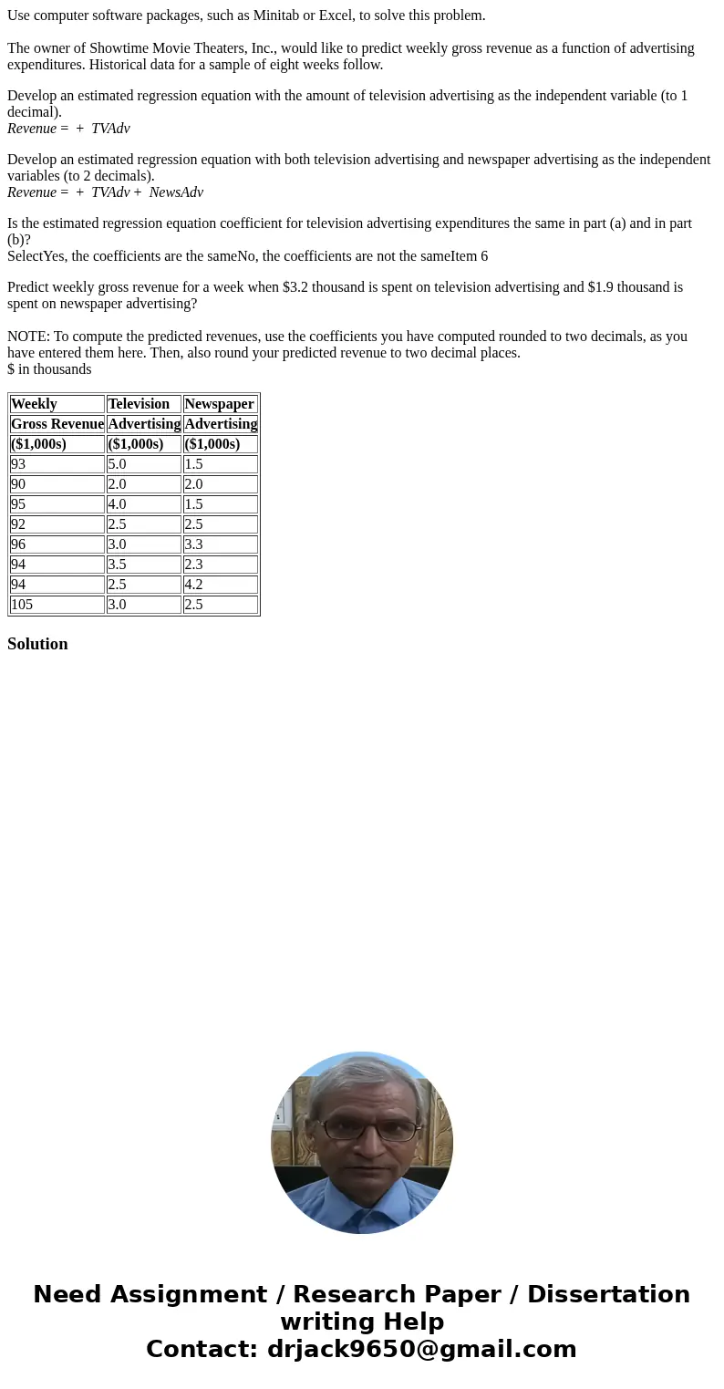 Use computer software packages, such as Minitab or Excel, to solve this problem. The owner of Showtime Movie Theaters, Inc., would like to predict weekly gross  Use computer software packages, such as Minitab or Excel, to solve this problem. The owner of Showtime Movie Theaters, Inc., would like to predict weekly gross