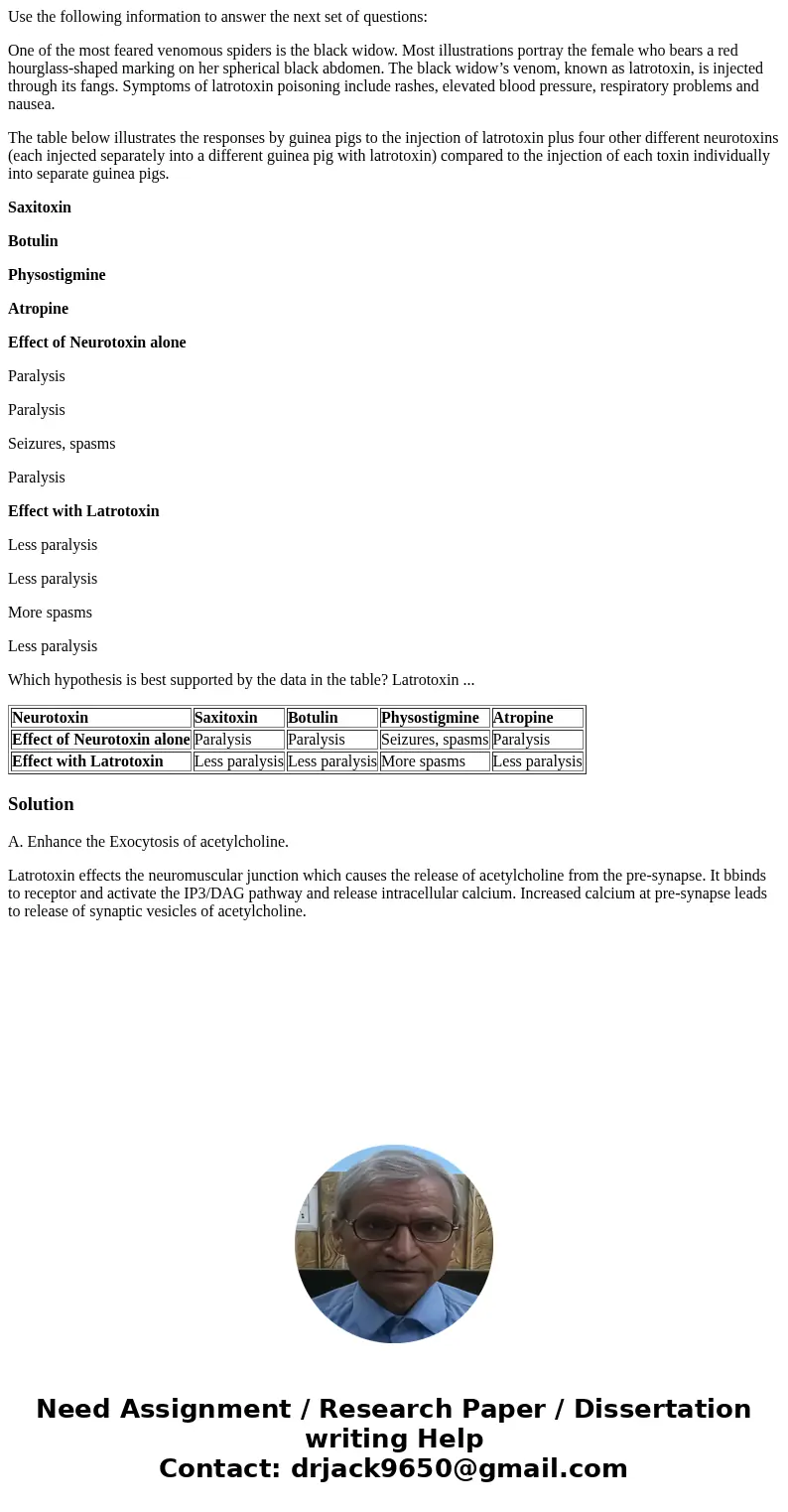 Use the following information to answer the next set of questions: One of the most feared venomous spiders is the black widow. Most illustrations portray the fe Use the following information to answer the next set of questions: One of the most feared venomous spiders is the black widow. Most illustrations portray the fe