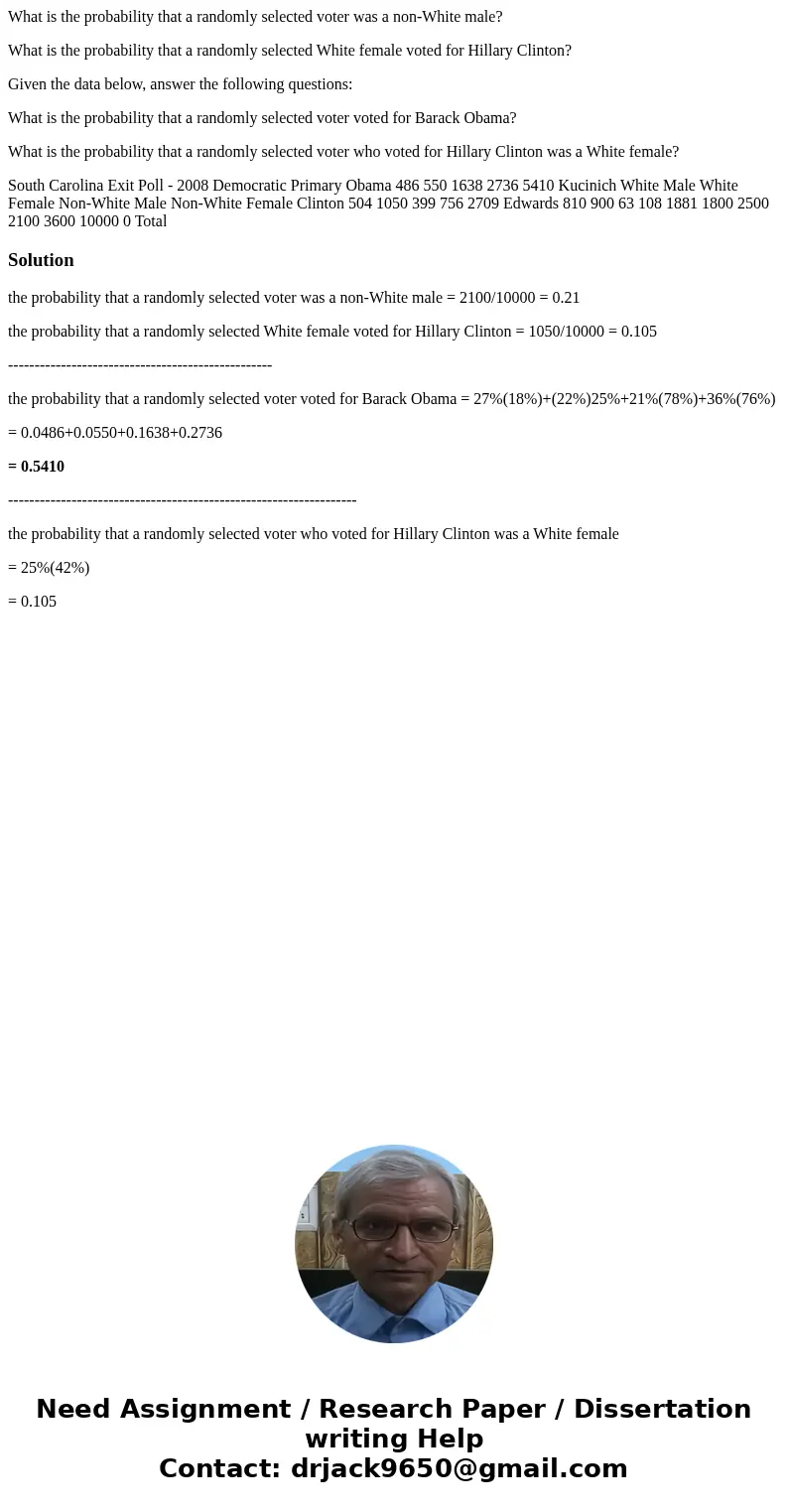 What is the probability that a randomly selected voter was a non-White male? What is the probability that a randomly selected White female voted for Hillary Cli What is the probability that a randomly selected voter was a non-White male? What is the probability that a randomly selected White female voted for Hillary Cli