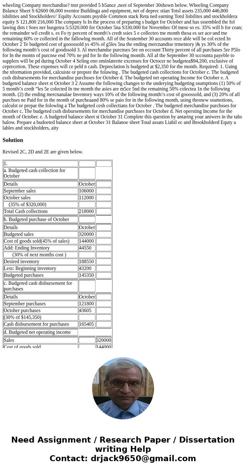  wheeling Company merchandise? tnst provided 5 b5ance ,neet of September 30shown below. Wheeling Company Bslance Sheet S 62600 06,000 nventor Butldinga and equi
