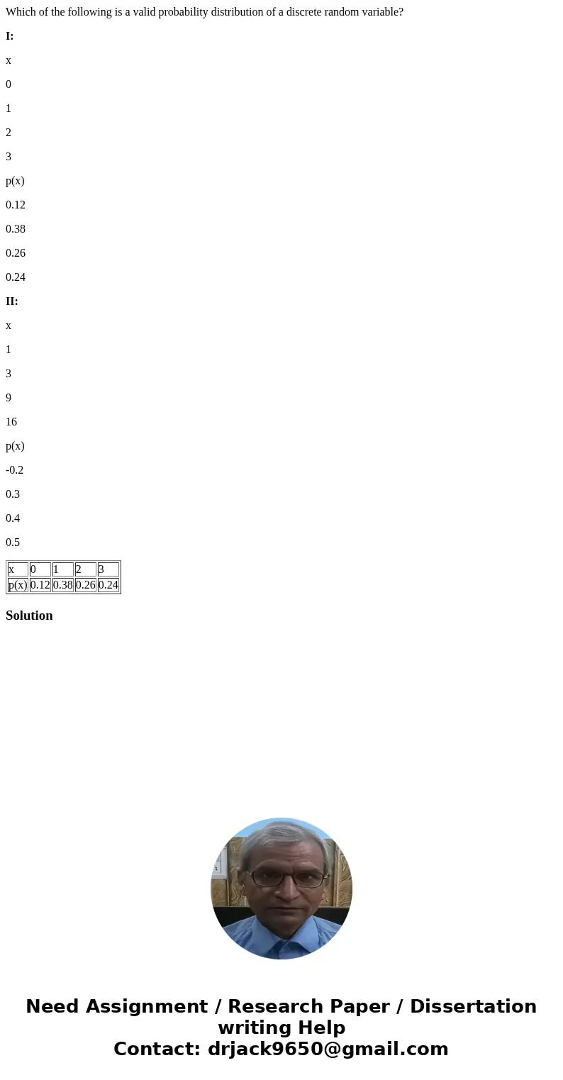 Which of the following is a valid probability distribution of a discrete random variable? I: x 0 1 2 3 p(x) 0.12 0.38 0.26 0.24 II: x 1 3 9 16 p(x) -0.2 0.3 0.4 Which of the following is a valid probability distribution of a discrete random variable? I: x 0 1 2 3 p(x) 0.12 0.38 0.26 0.24 II: x 1 3 9 16 p(x) -0.2 0.3 0.4