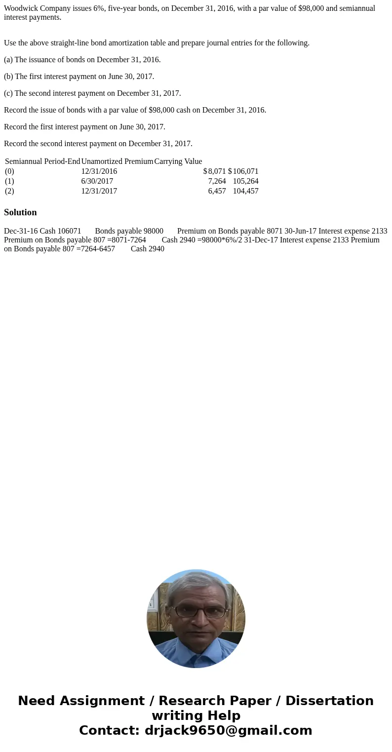 Woodwick Company issues 6%, five-year bonds, on December 31, 2016, with a par value of $98,000 and semiannual interest payments. Use the above straight-line bon