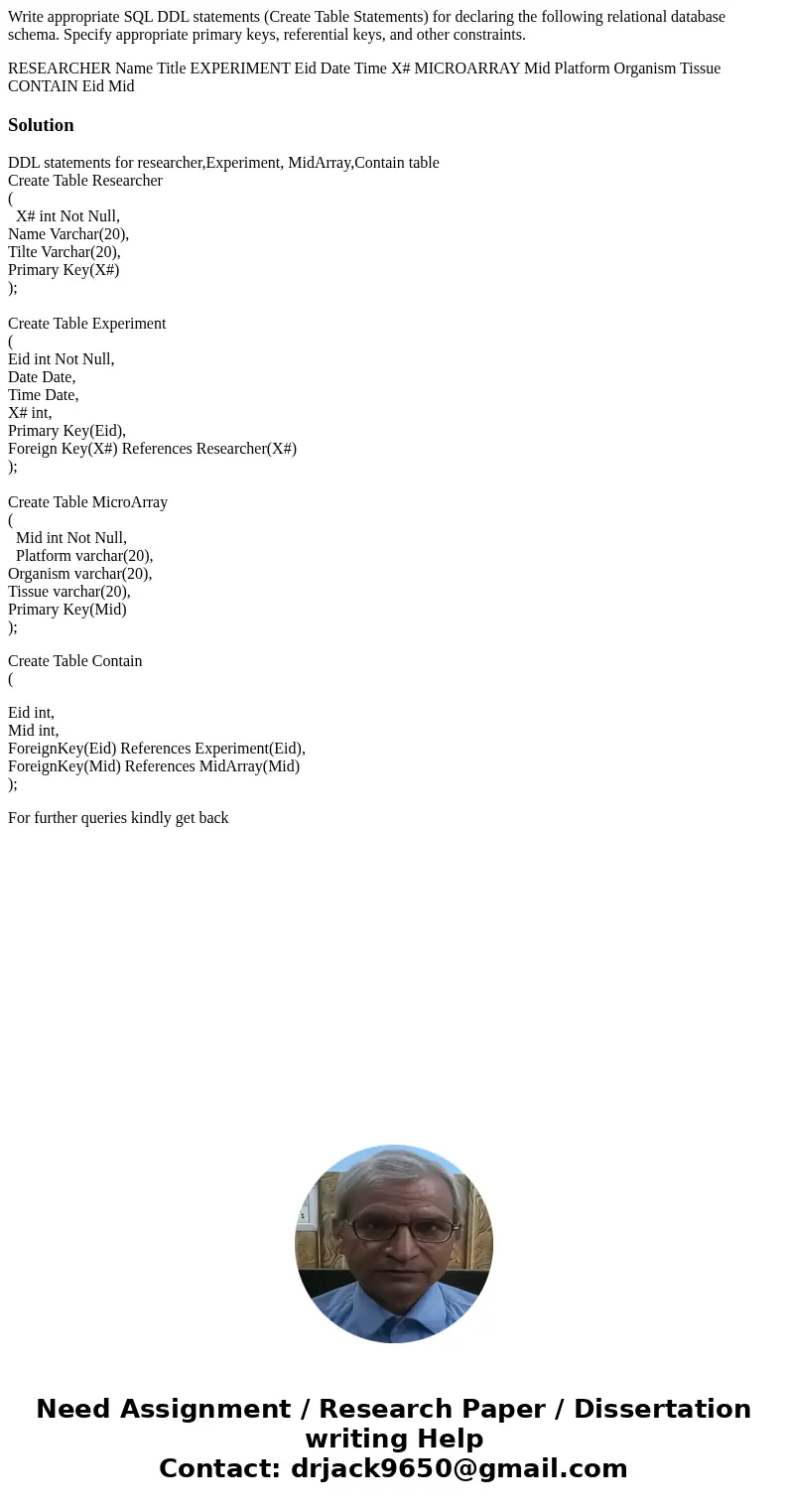 Write appropriate SQL DDL statements (Create Table Statements) for declaring the following relational database schema. Specify appropriate primary keys, referen Write appropriate SQL DDL statements (Create Table Statements) for declaring the following relational database schema. Specify appropriate primary keys, referen