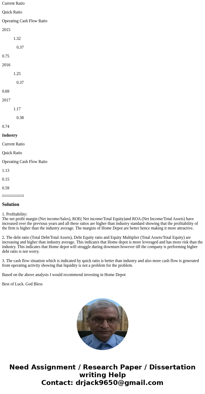 You are an investor with a large sum of money (or a company looking for an investment), and buying either Home Depot or shares of stock in Home Depot. Determine You are an investor with a large sum of money (or a company looking for an investment), and buying either Home Depot or shares of stock in Home Depot. Determine