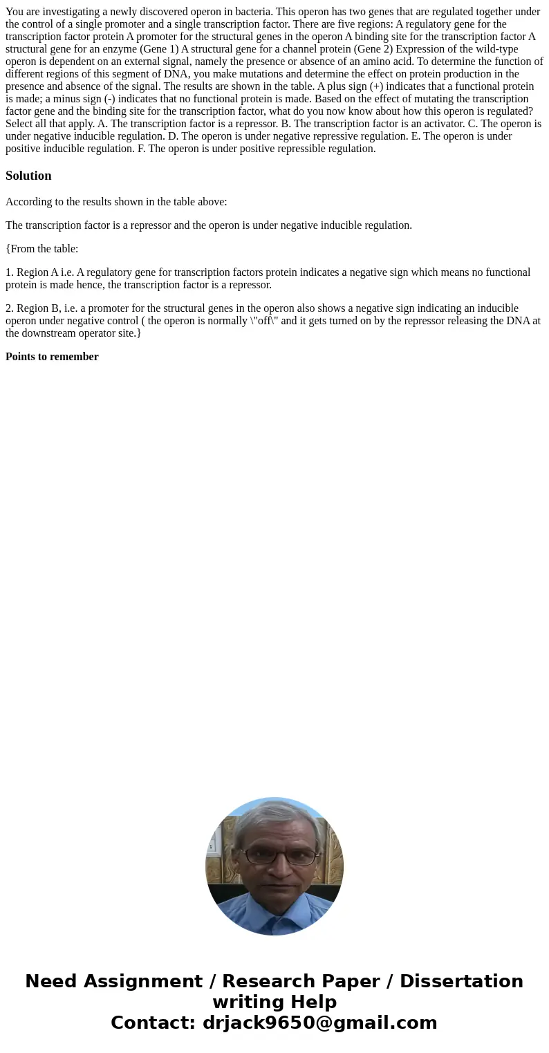 You are investigating a newly discovered operon in bacteria. This operon has two genes that are regulated together under the control of a single promoter and a  You are investigating a newly discovered operon in bacteria. This operon has two genes that are regulated together under the control of a single promoter and a