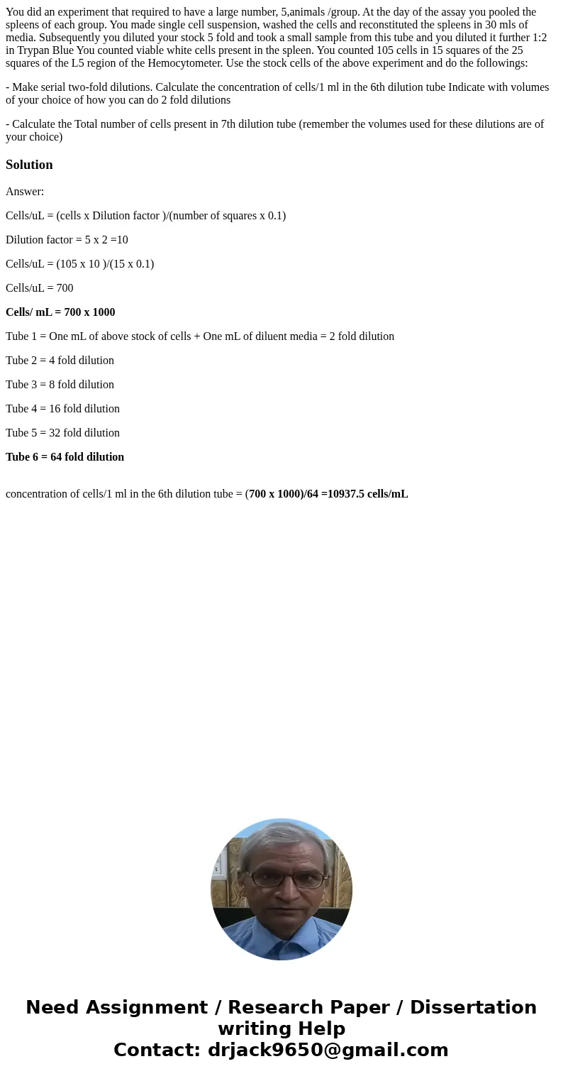 You did an experiment that required to have a large number, 5,animals /group. At the day of the assay you pooled the spleens of each group. You made single cell You did an experiment that required to have a large number, 5,animals /group. At the day of the assay you pooled the spleens of each group. You made single cell