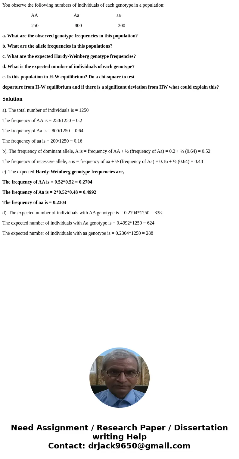 You observe the following numbers of individuals of each genotype in a population: AA Aa aa 250 800 200 a. What are the observed genotype frequencies in this po You observe the following numbers of individuals of each genotype in a population: AA Aa aa 250 800 200 a. What are the observed genotype frequencies in this po