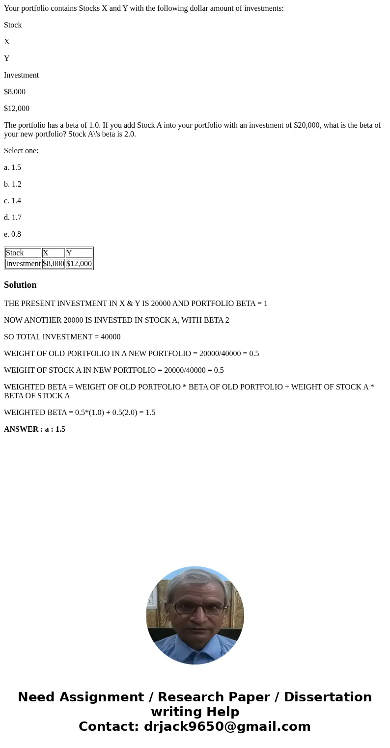 Your portfolio contains Stocks X and Y with the following dollar amount of investments: Stock X Y Investment $8,000 $12,000 The portfolio has a beta of 1.0. If Your portfolio contains Stocks X and Y with the following dollar amount of investments: Stock X Y Investment $8,000 $12,000 The portfolio has a beta of 1.0. If