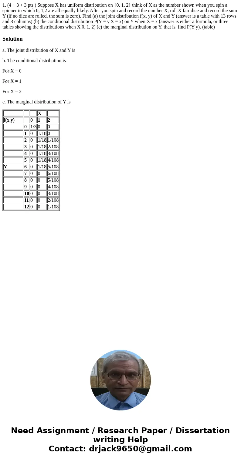 1. (4 + 3 + 3 pts.) Suppose X has uniform distribution on {0, 1, 2} think of X as the number shown when you spin a spinner in which 0, 1,2 are all equally like  1. (4 + 3 + 3 pts.) Suppose X has uniform distribution on {0, 1, 2} think of X as the number shown when you spin a spinner in which 0, 1,2 are all equally like