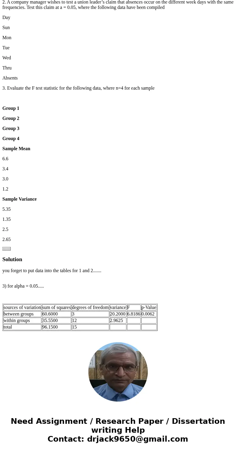 1. Find the value of the liner correlation coefficient r, and then find the regression equation of the following table. 2. A company manager wishes to test a un