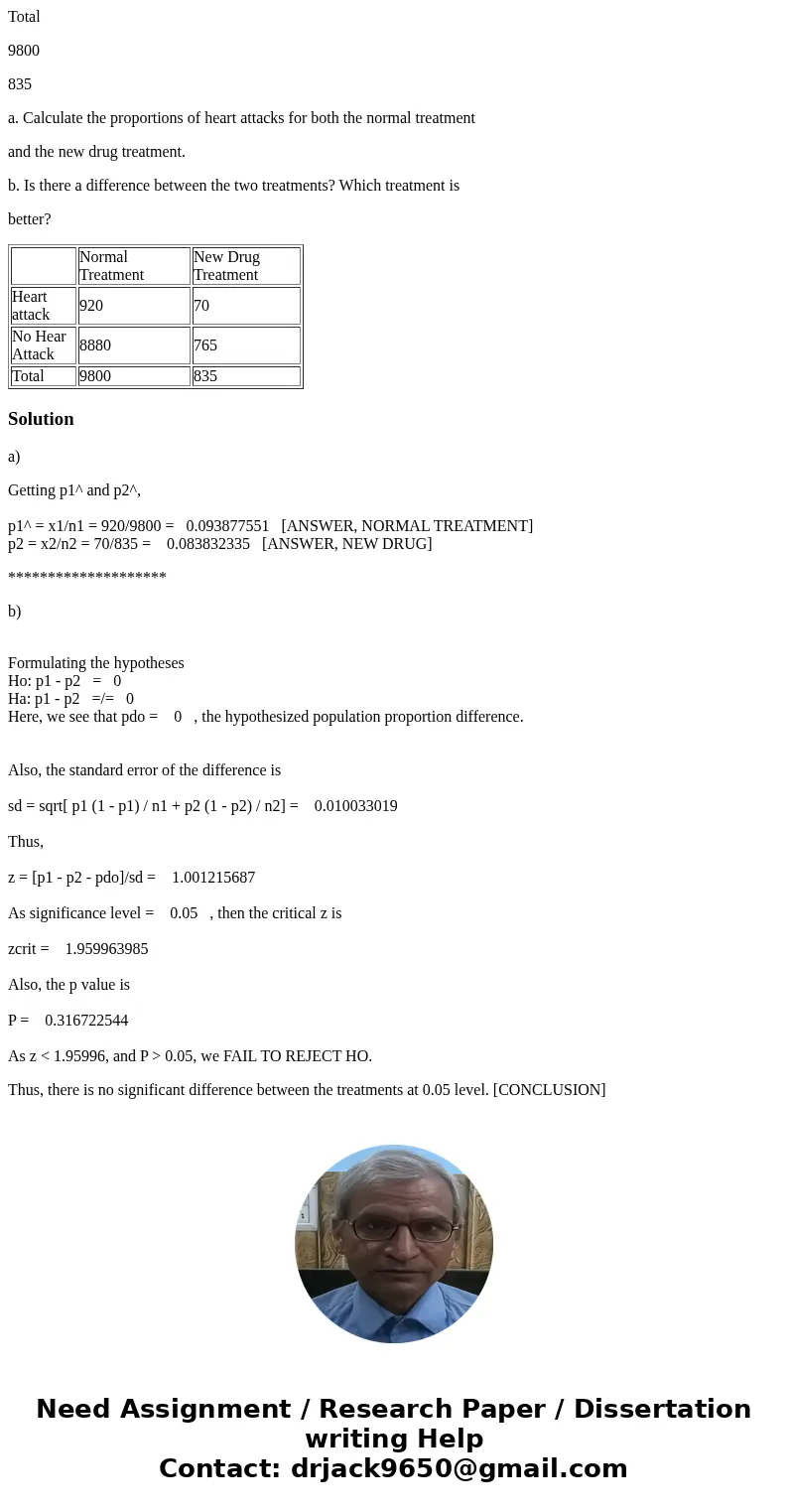 1) Simpson‘s paradox—heart disease patients Today we are going to look at common numerical arguments often used in newspapers and in television. Often when news 1) Simpson‘s paradox—heart disease patients Today we are going to look at common numerical arguments often used in newspapers and in television. Often when news