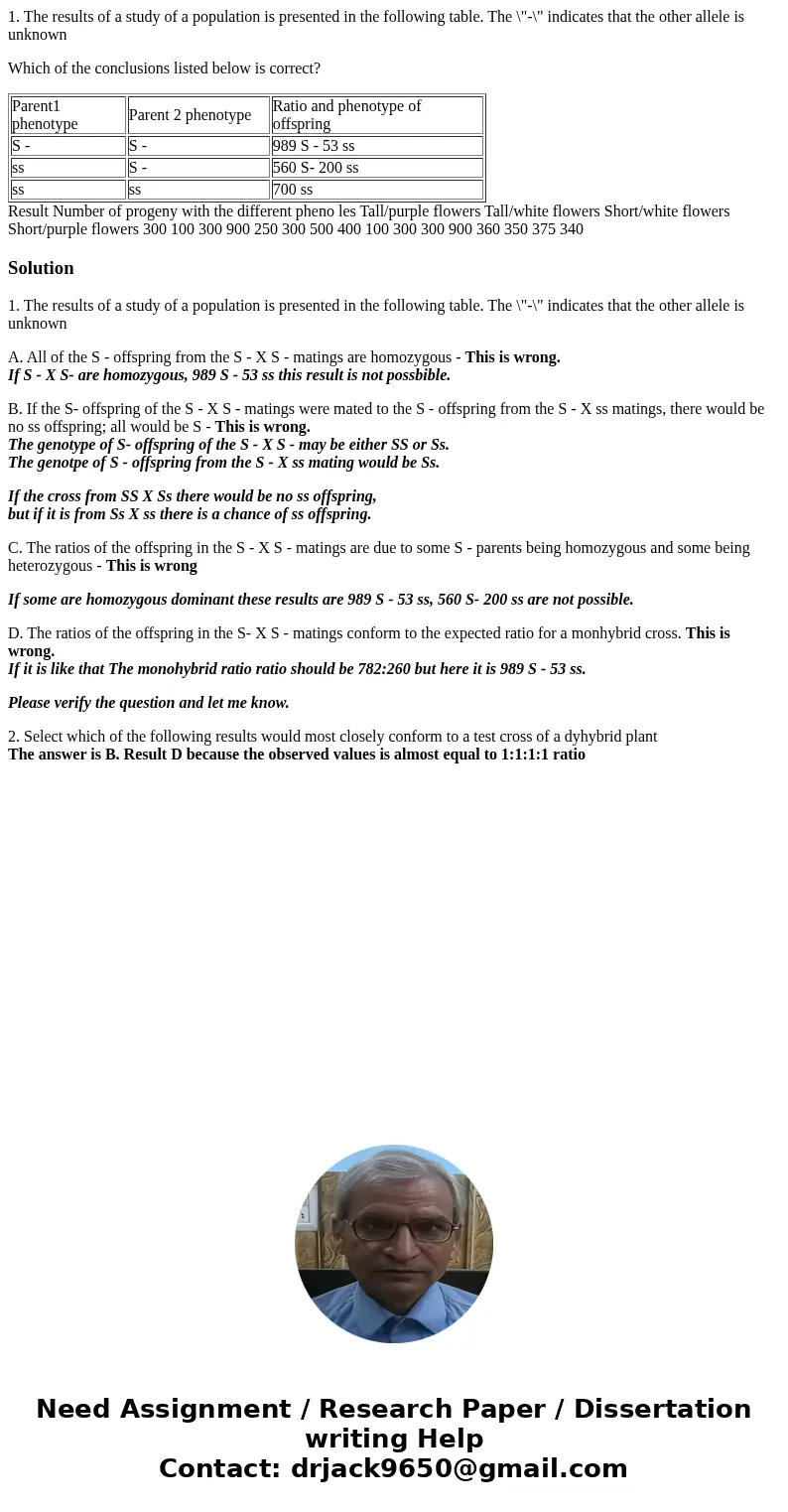 1. The results of a study of a population is presented in the following table. The \ 1. The results of a study of a population is presented in the following table. The \