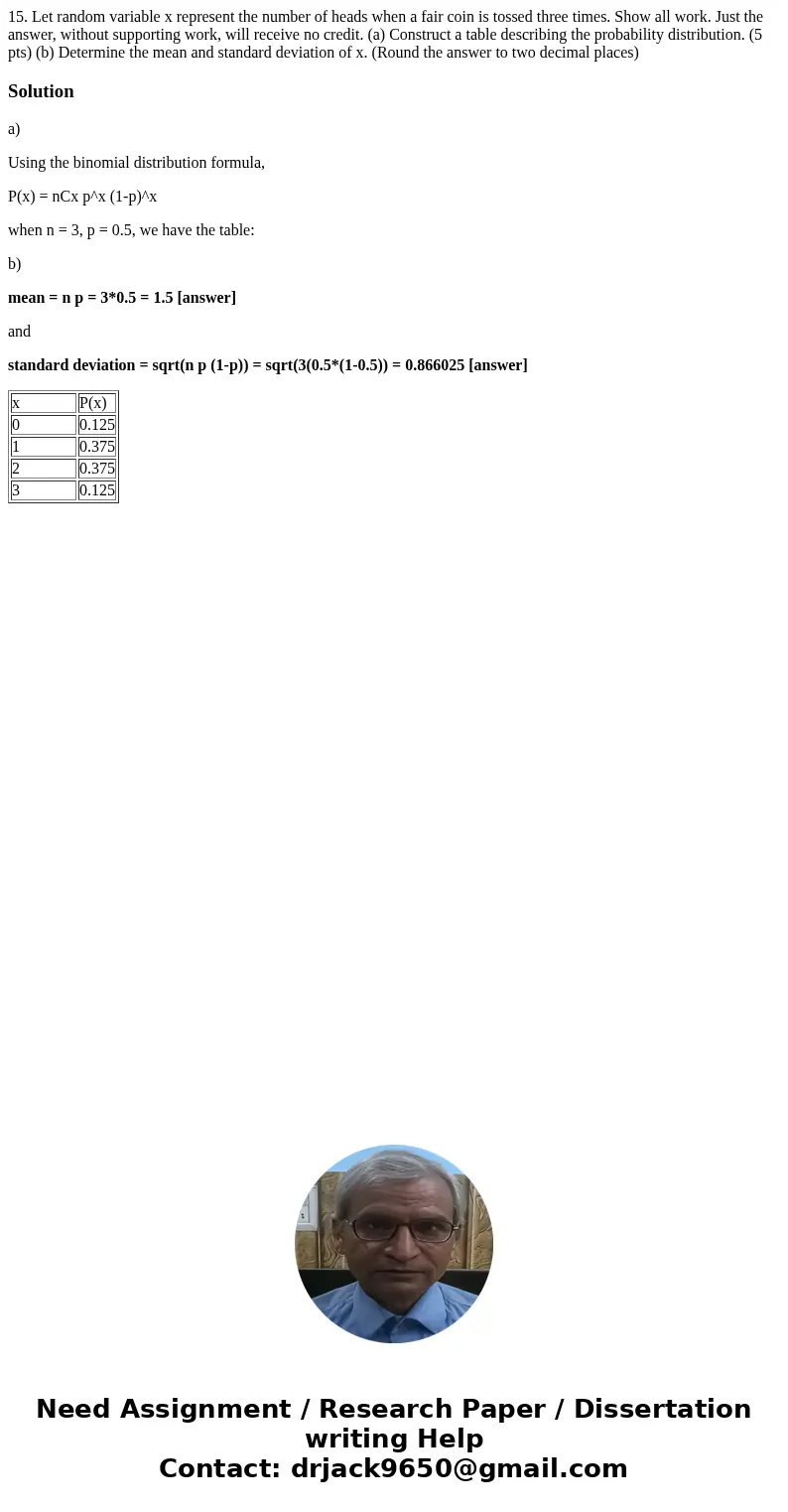15. Let random variable x represent the number of heads when a fair coin is tossed three times. Show all work. Just the answer, without supporting work, will re 15. Let random variable x represent the number of heads when a fair coin is tossed three times. Show all work. Just the answer, without supporting work, will re