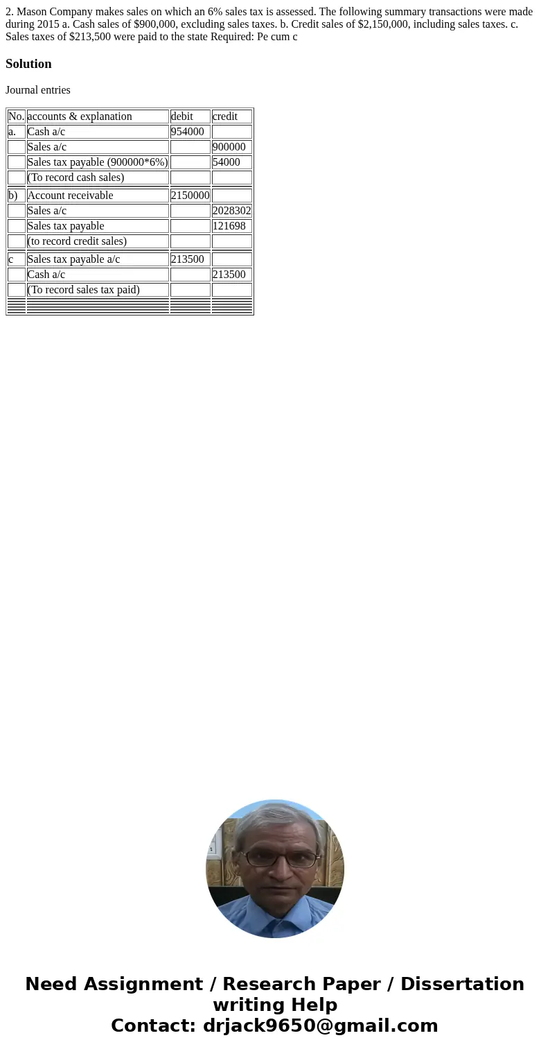 2. Mason Company makes sales on which an 6% sales tax is assessed. The following summary transactions were made during 2015 a. Cash sales of $900,000, excludin  2. Mason Company makes sales on which an 6% sales tax is assessed. The following summary transactions were made during 2015 a. Cash sales of $900,000, excludin