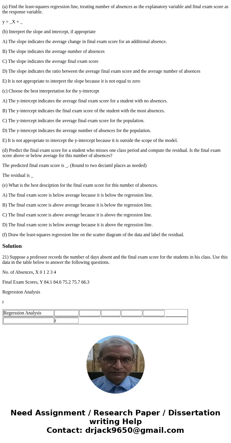 21) Suppose a professor records the number of days absent and the final exam score for the students in his class. Use this data in the table below to answer the
