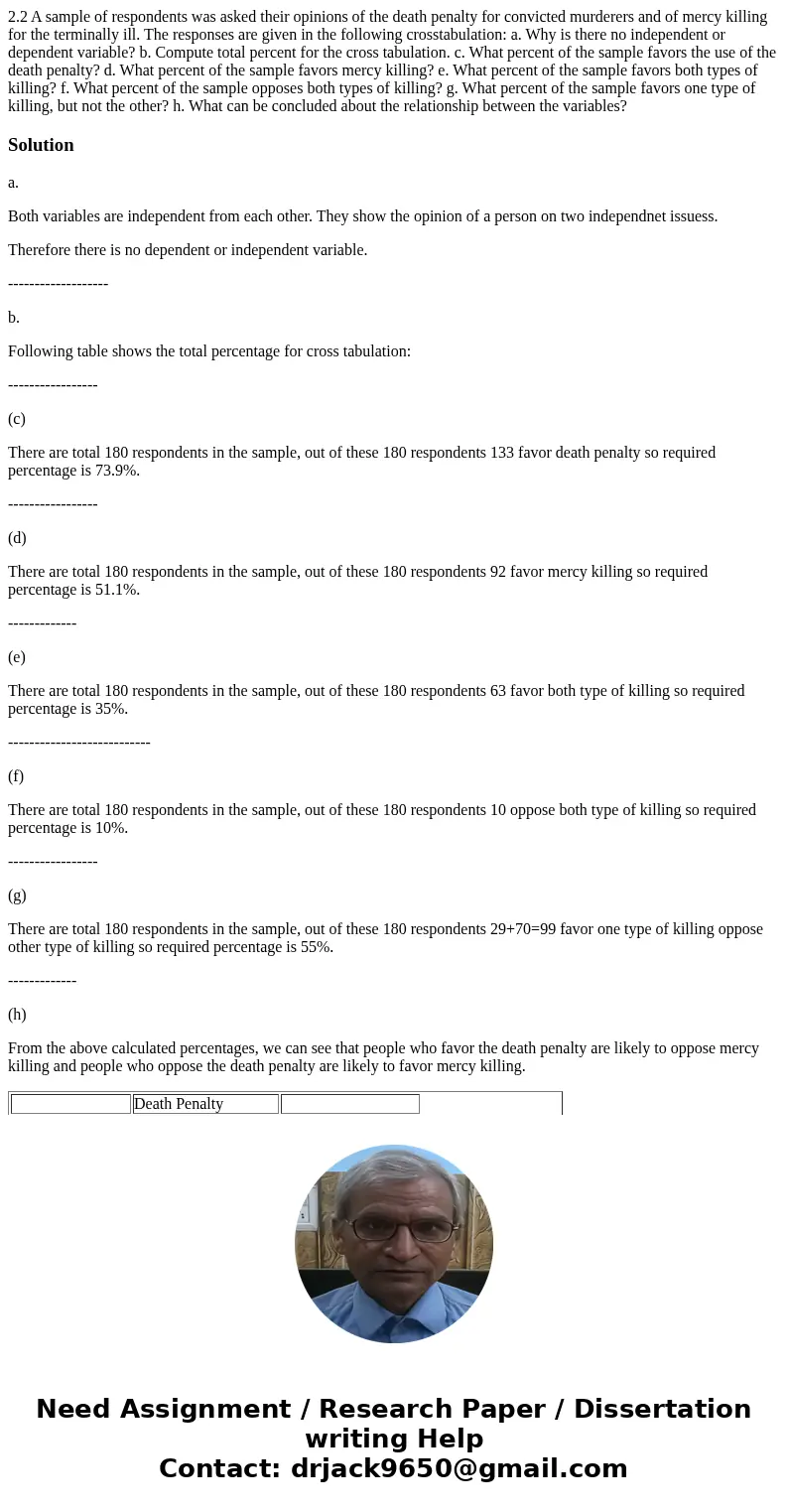  2.2 A sample of respondents was asked their opinions of the death penalty for convicted murderers and of mercy killing for the terminally ill. The responses ar