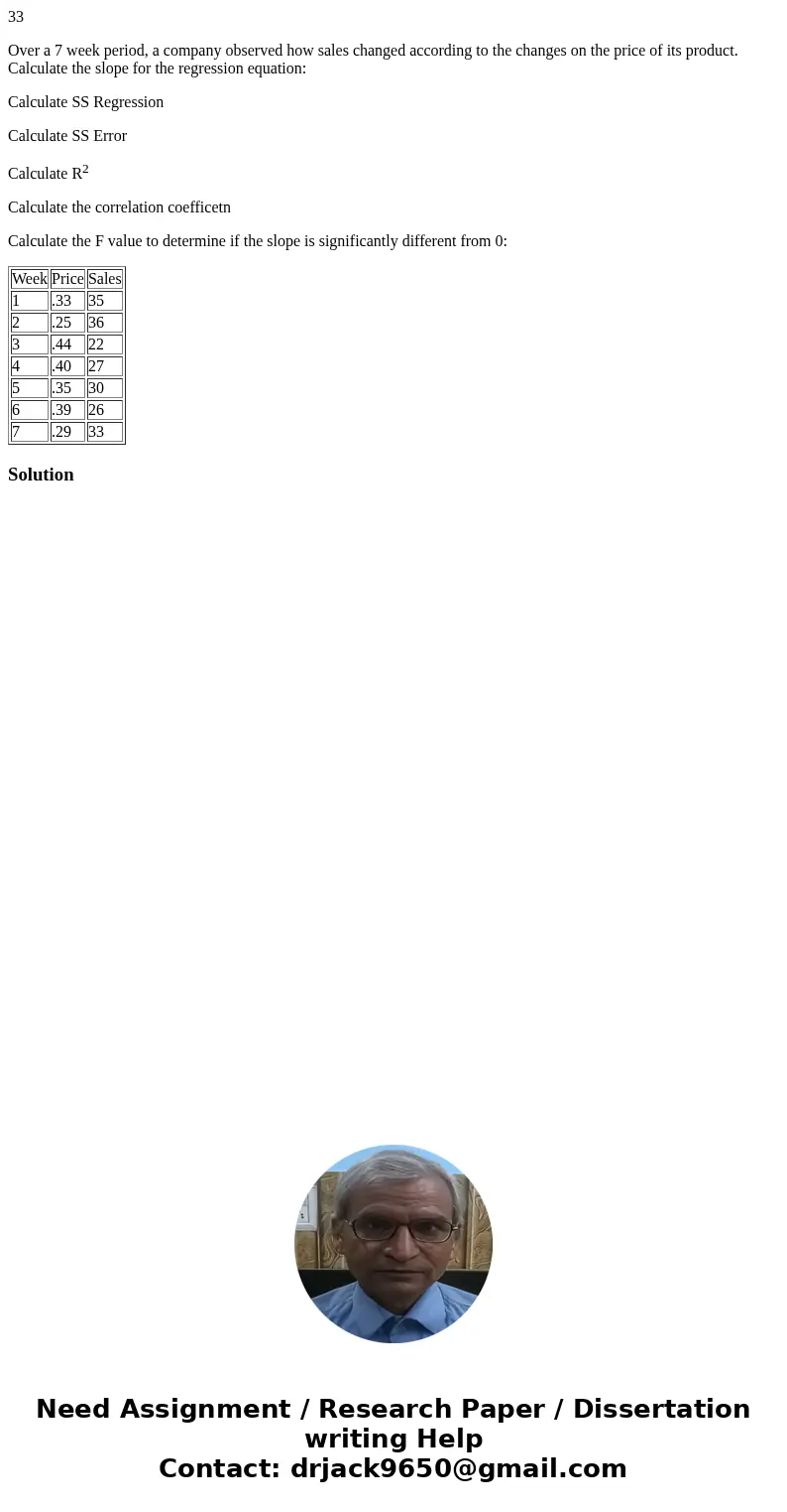 33 Over a 7 week period, a company observed how sales changed according to the changes on the price of its product. Calculate the slope for the regression equat 33 Over a 7 week period, a company observed how sales changed according to the changes on the price of its product. Calculate the slope for the regression equat